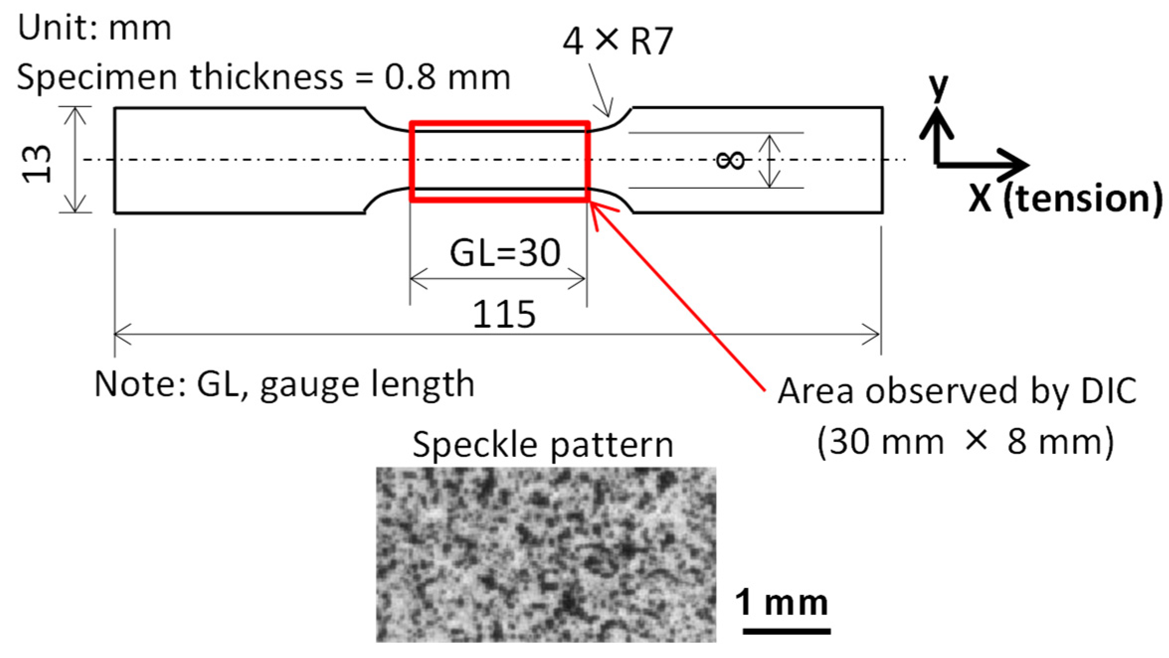 Materials 16 00195 g001