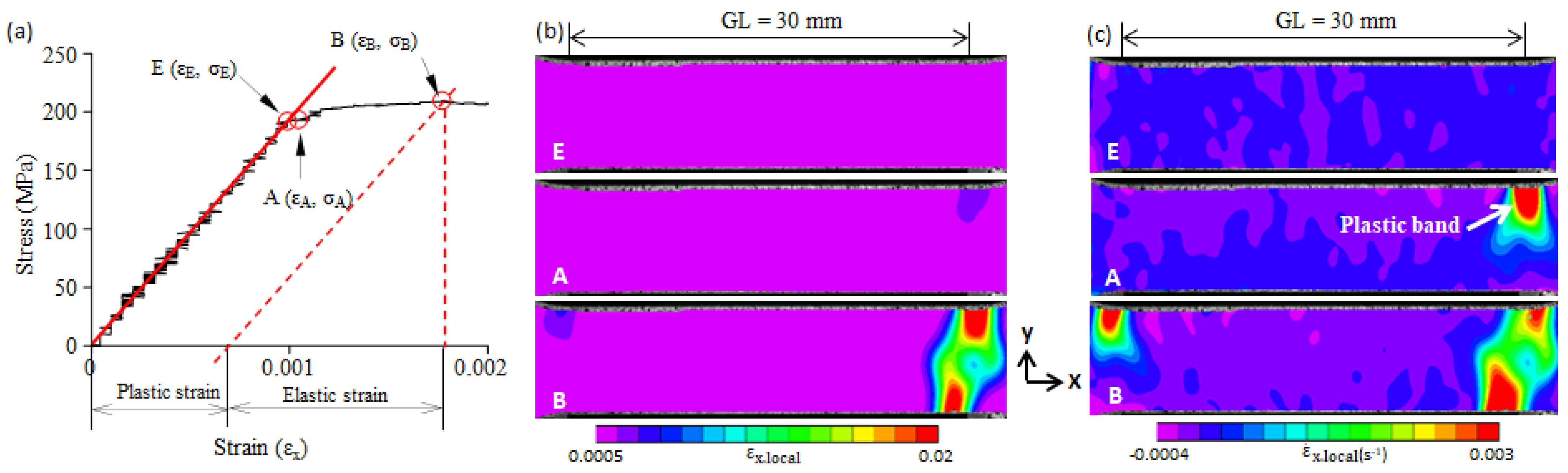 Materials 16 00195 g004