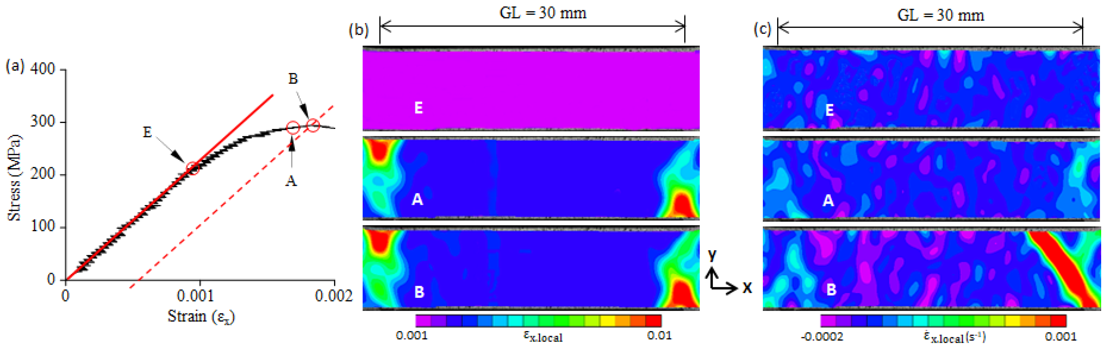 Materials 16 00195 g005