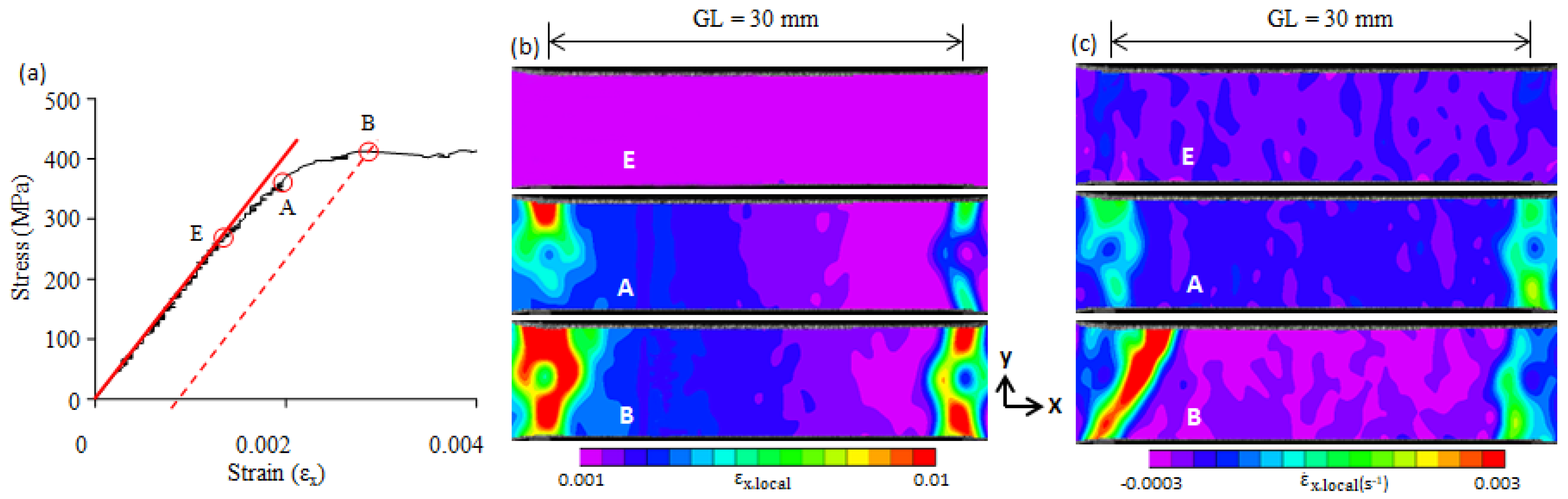 Materials 16 00195 g007