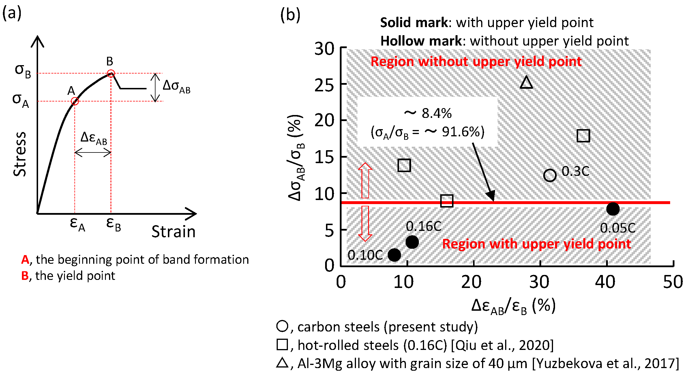 Materials 16 00195 g009