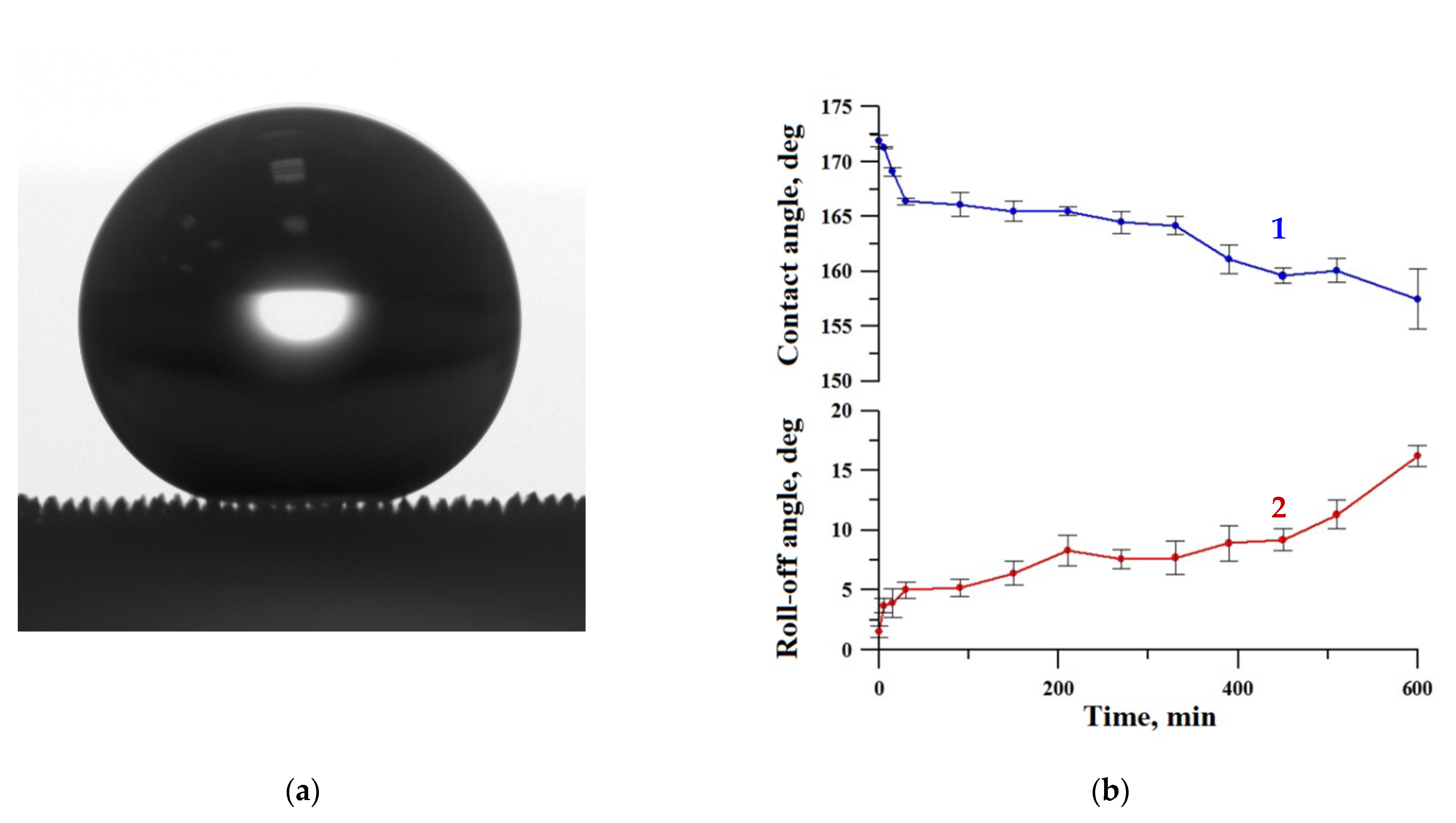 Materials 16 00196 g001