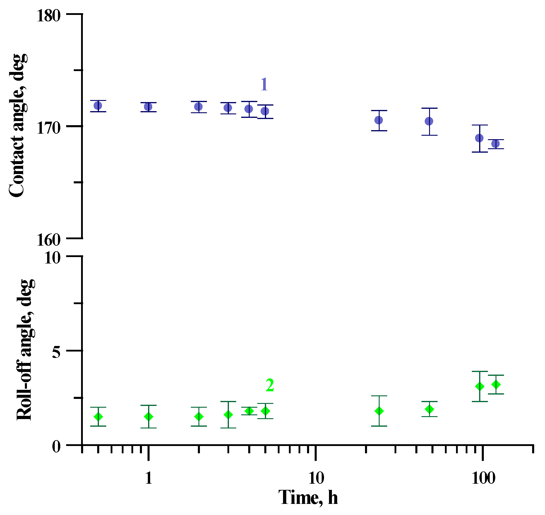 Materials 16 00196 g008