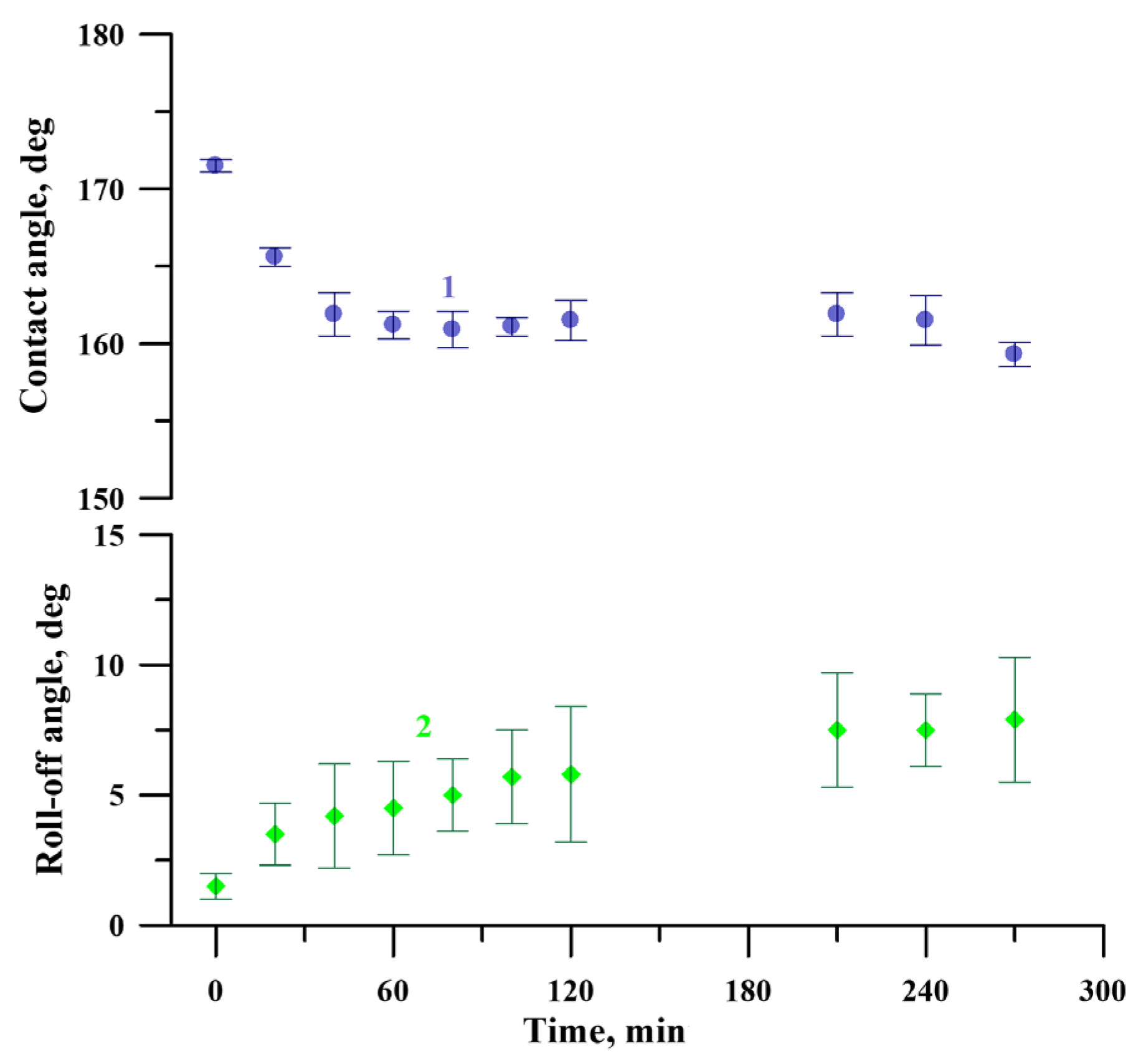 Materials 16 00196 g010