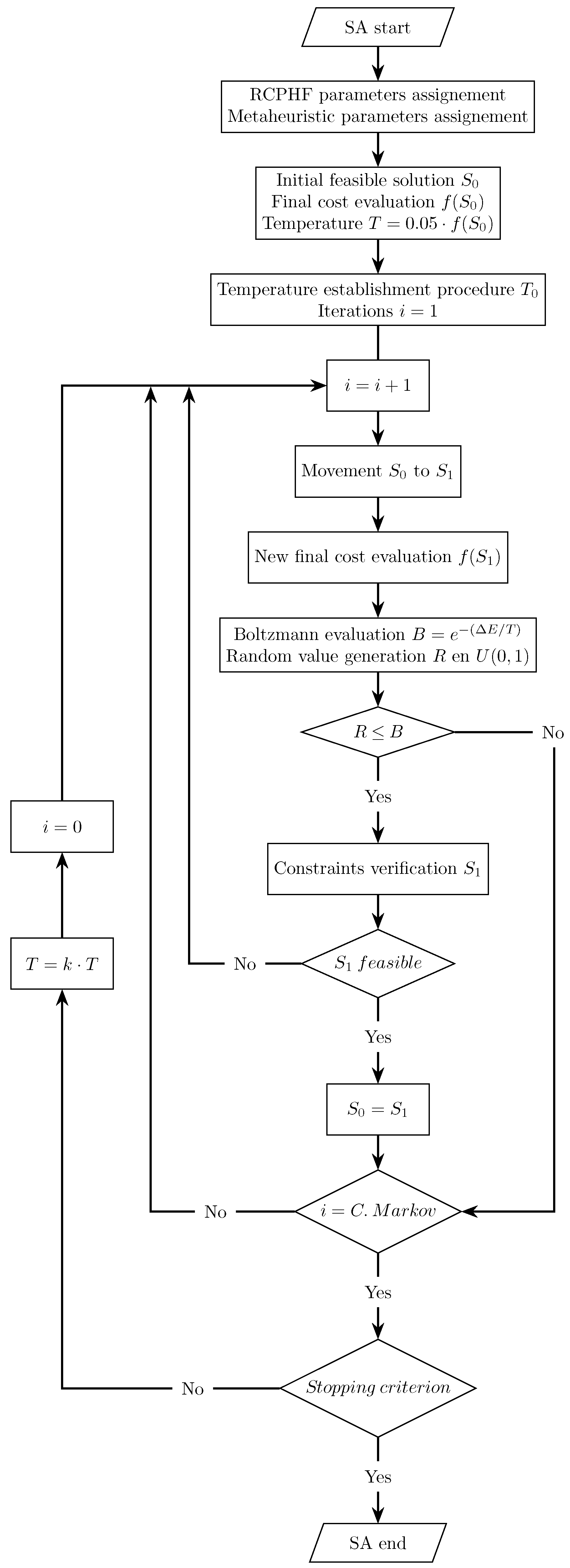 Materials 16 00204 g003