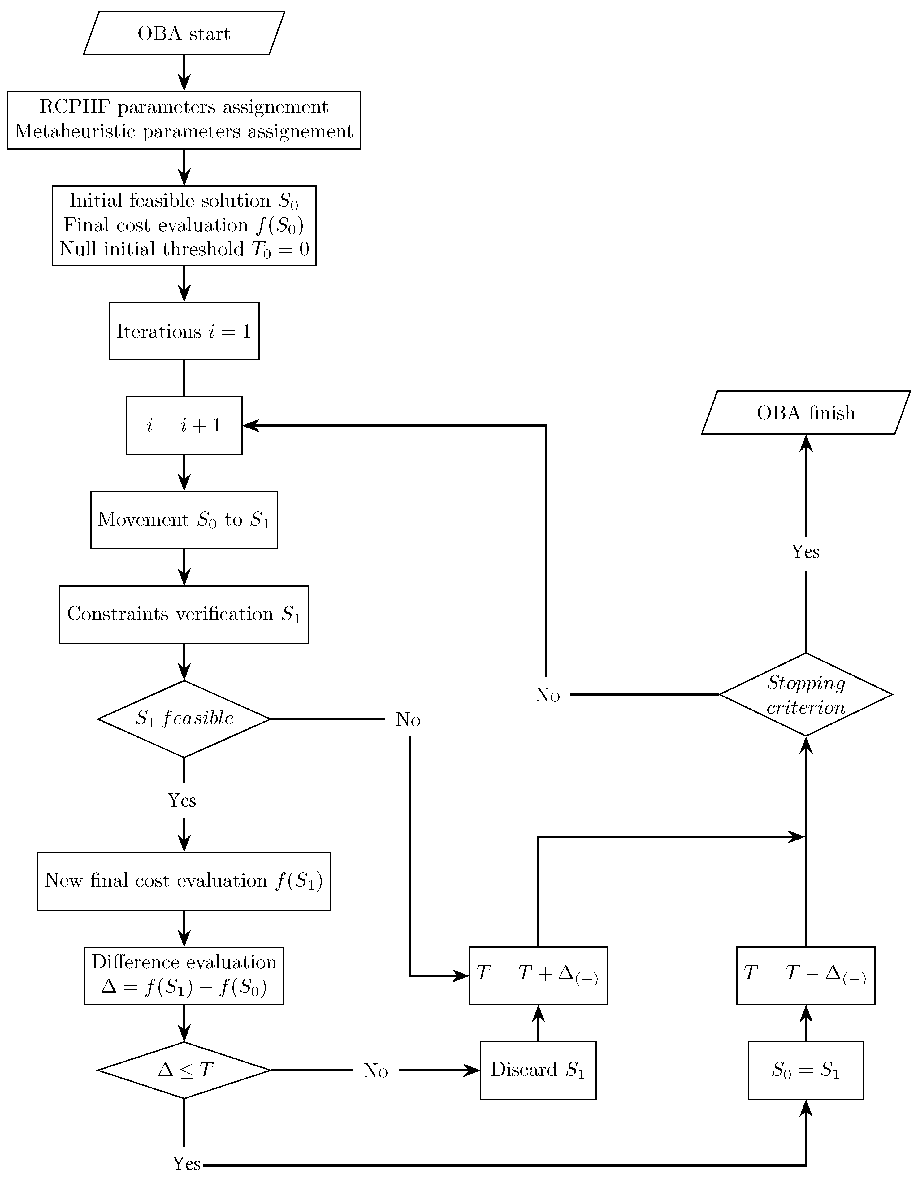 Materials 16 00204 g007