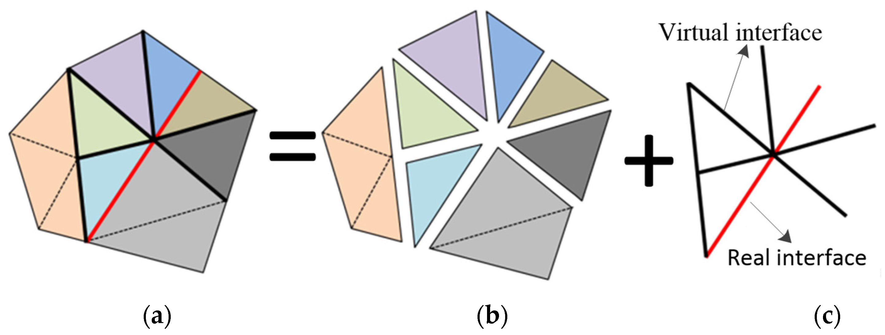 Materials 16 00207 g002