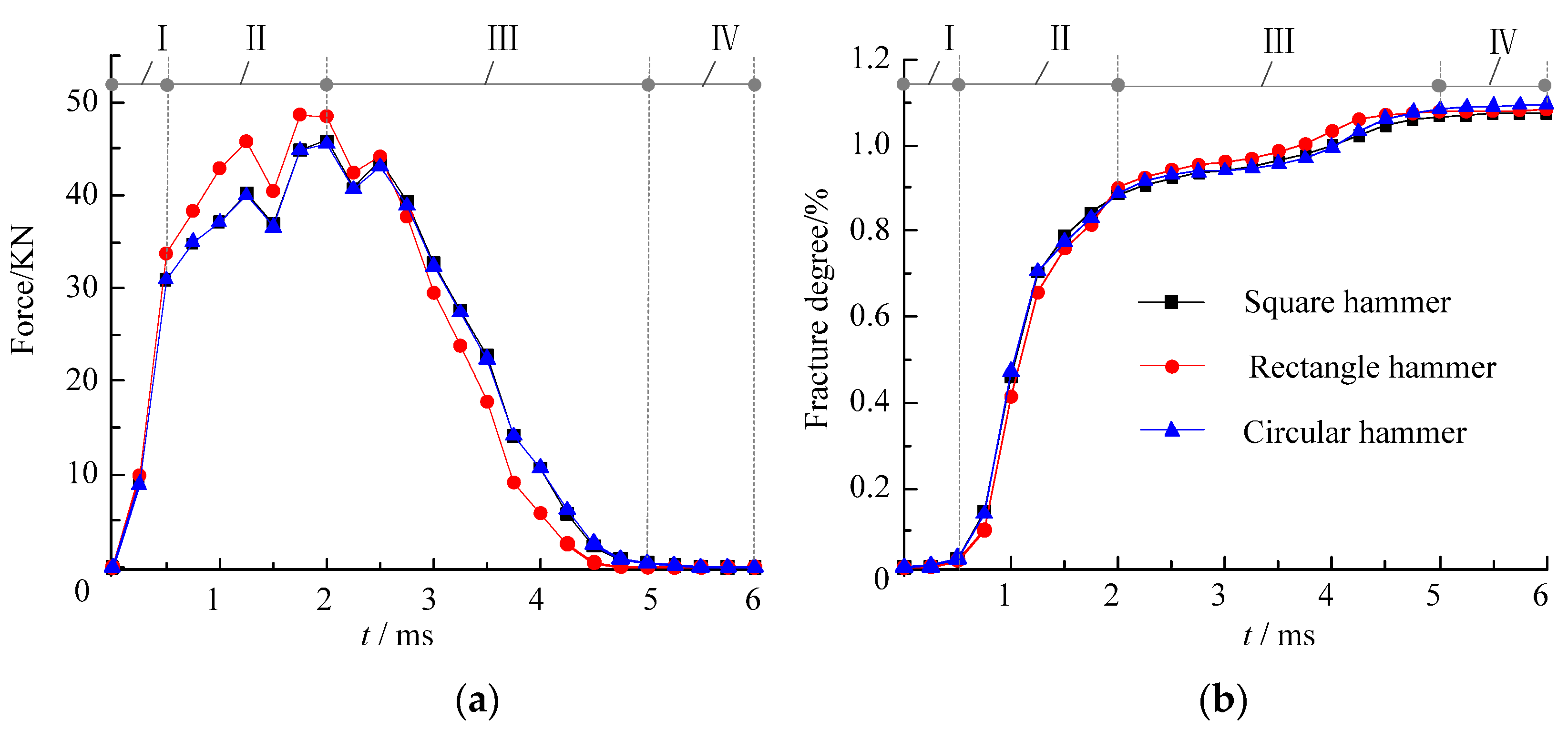 Materials 16 00207 g006