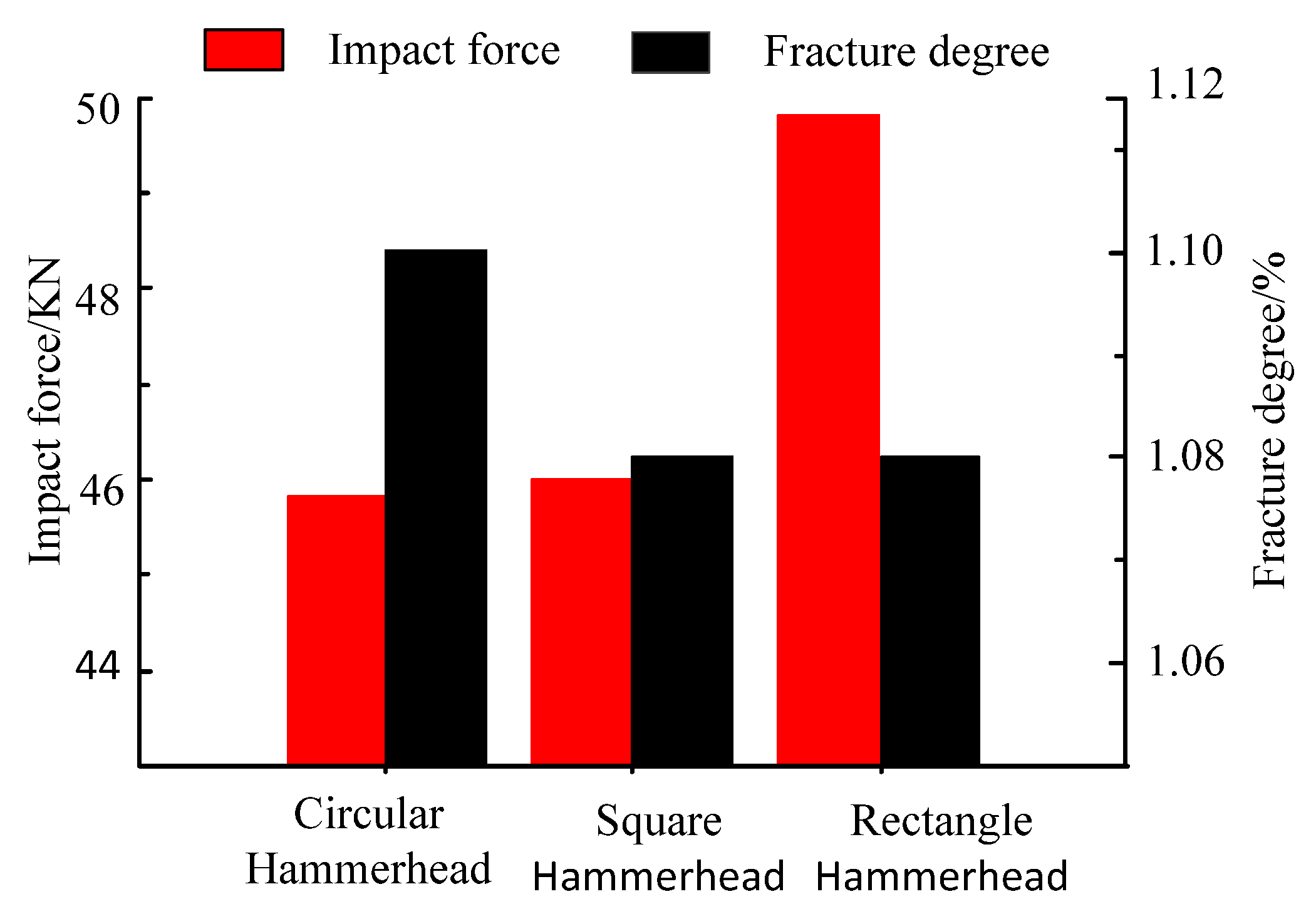 Materials 16 00207 g007