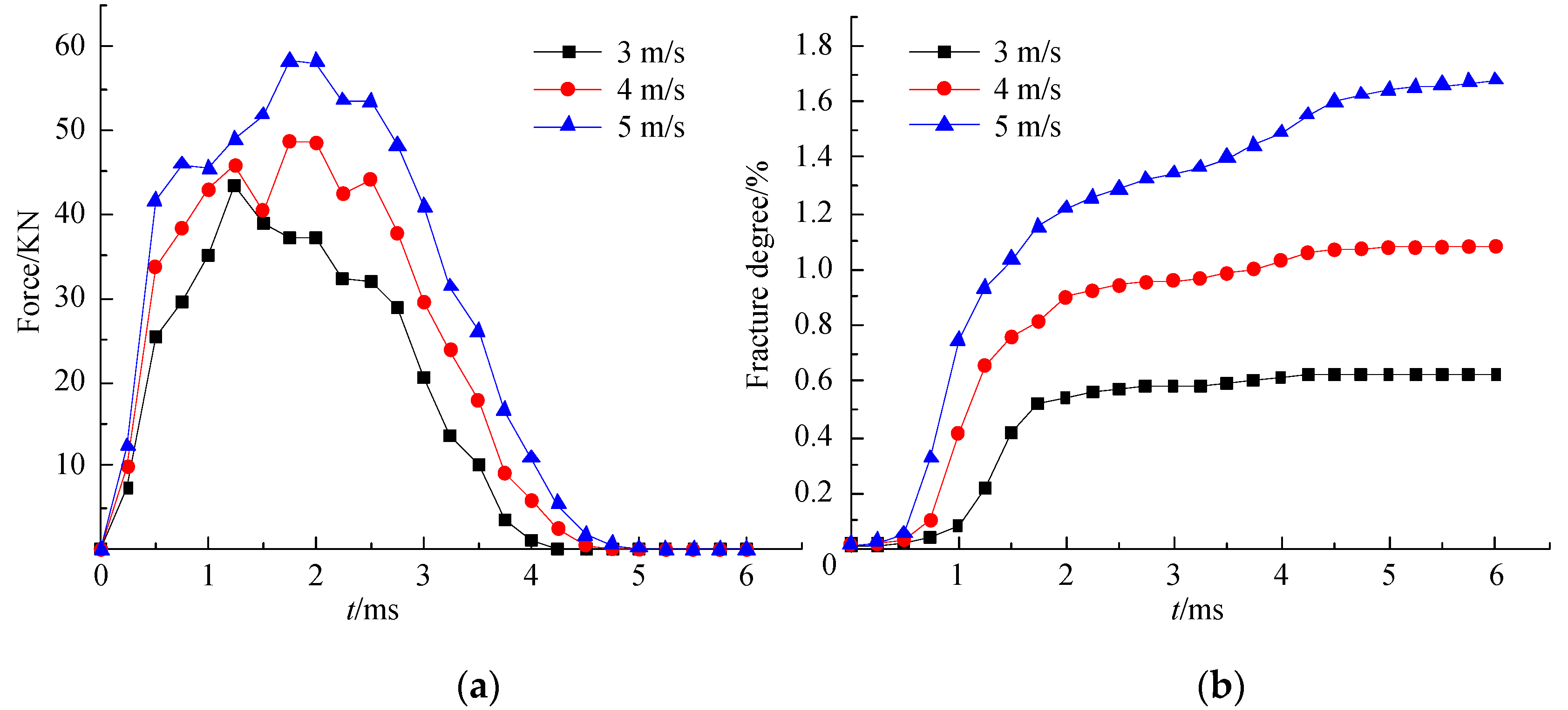 Materials 16 00207 g009