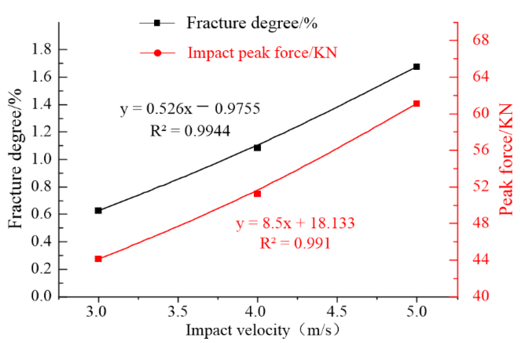 Materials 16 00207 g010