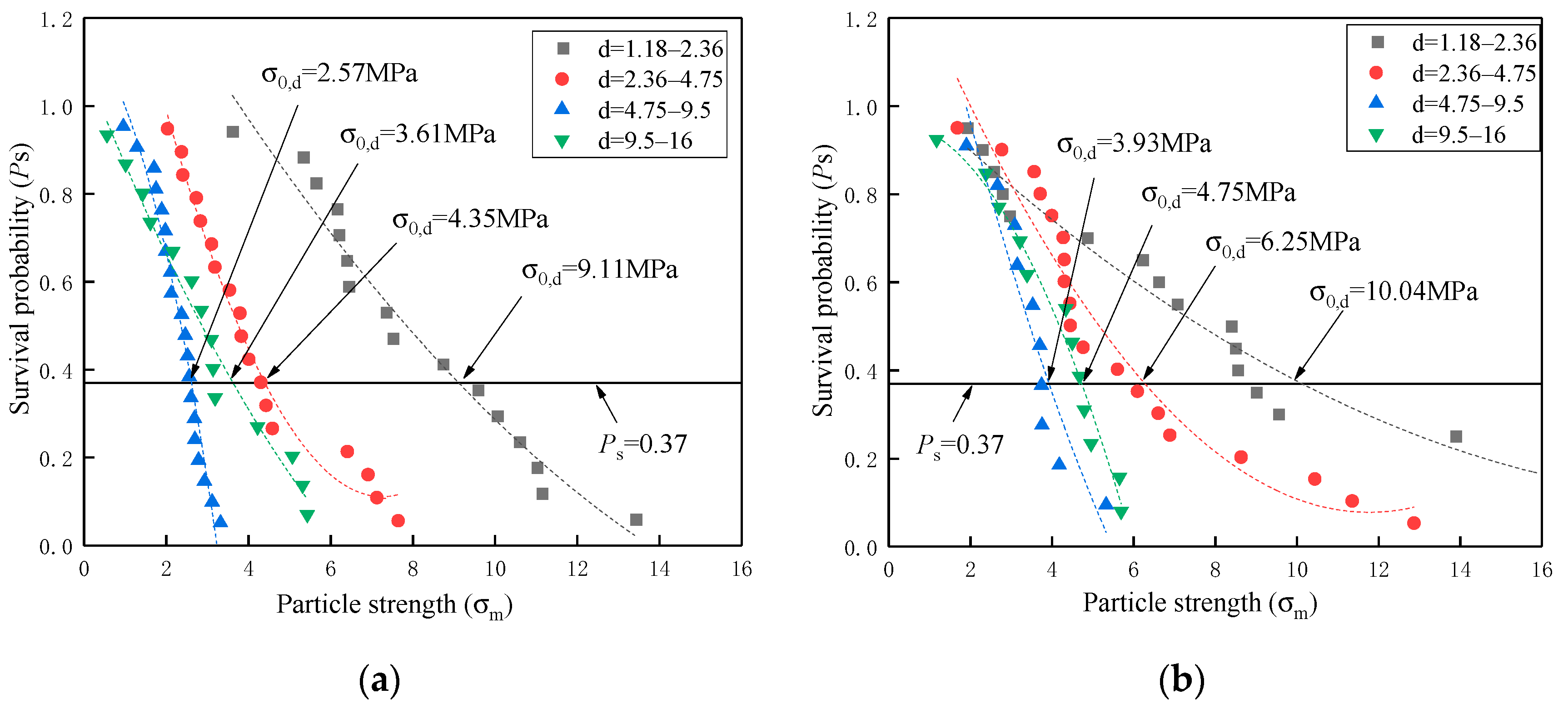 Materials 16 00214 g008