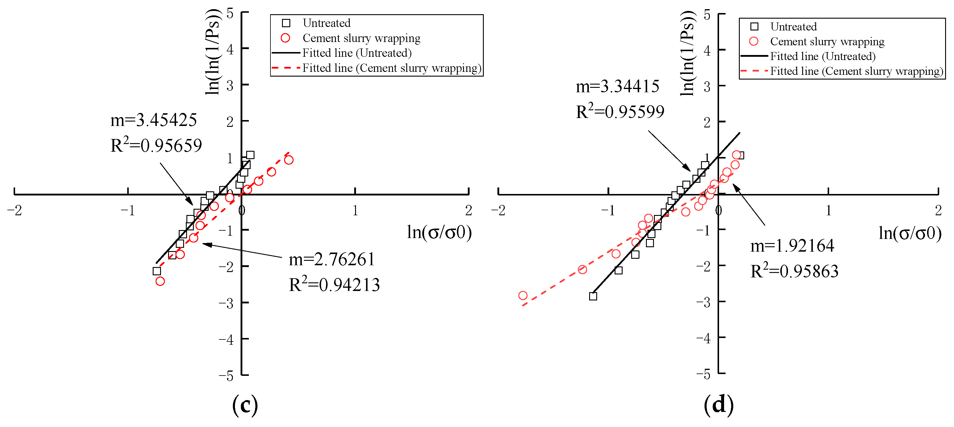 Materials 16 00214 g011b