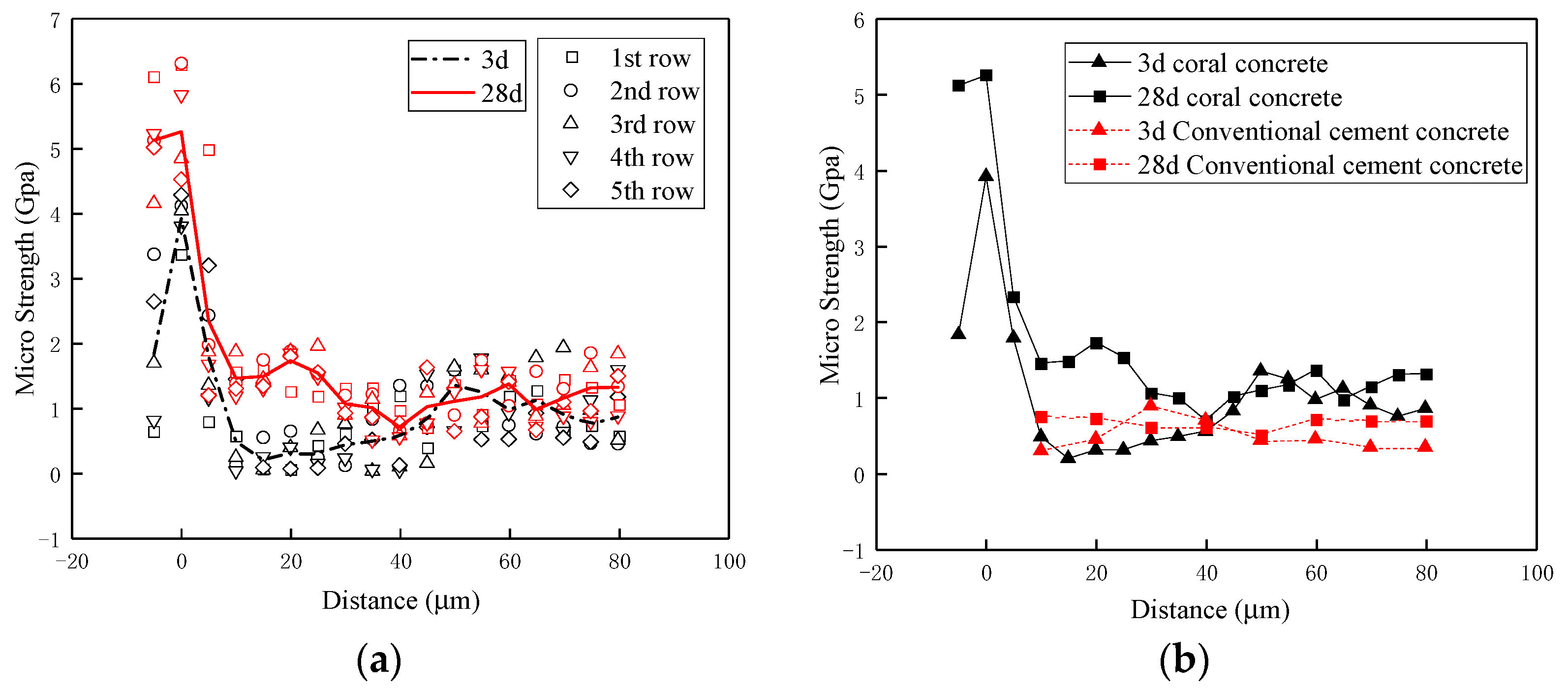 Materials 16 00214 g016