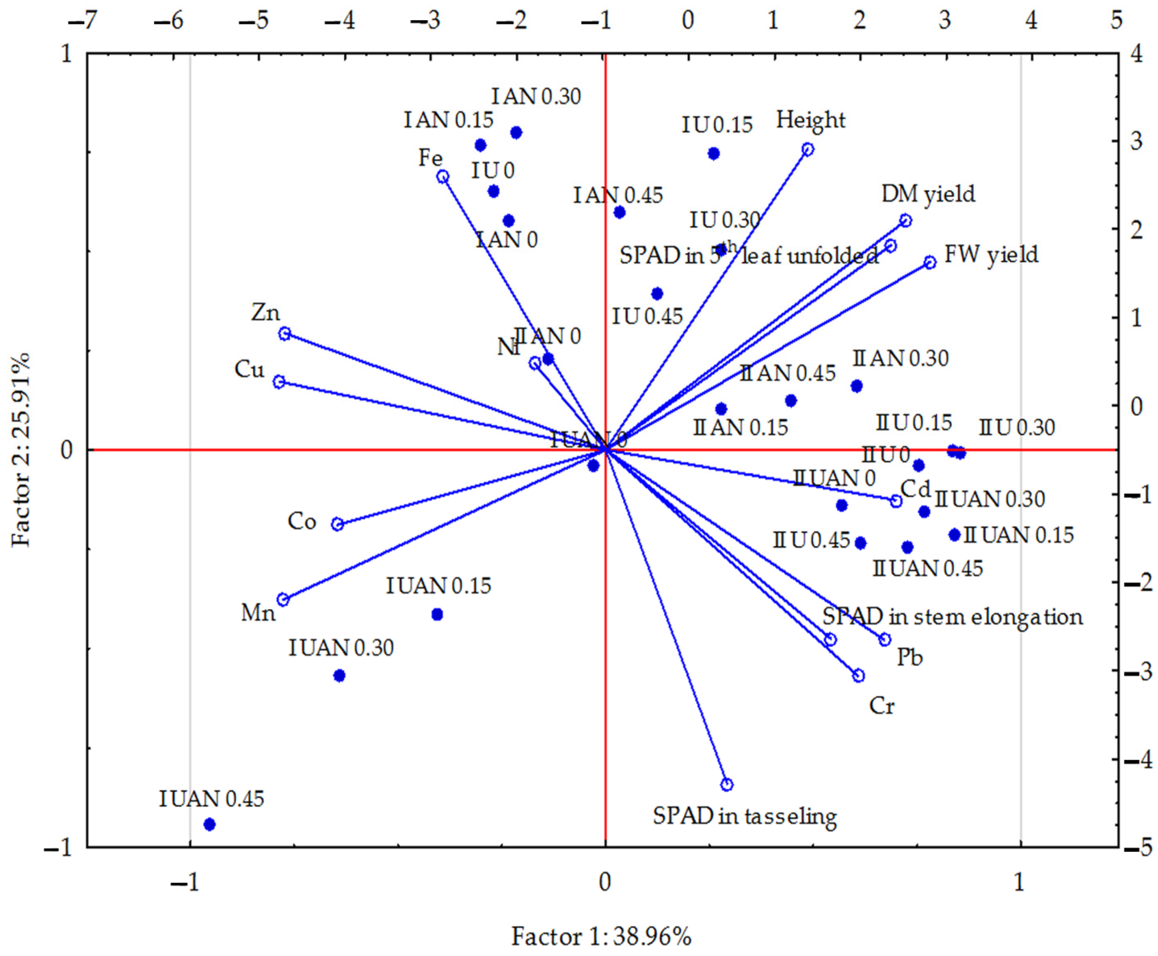 Materials 16 00215 g001 Materials 16 00215 g001