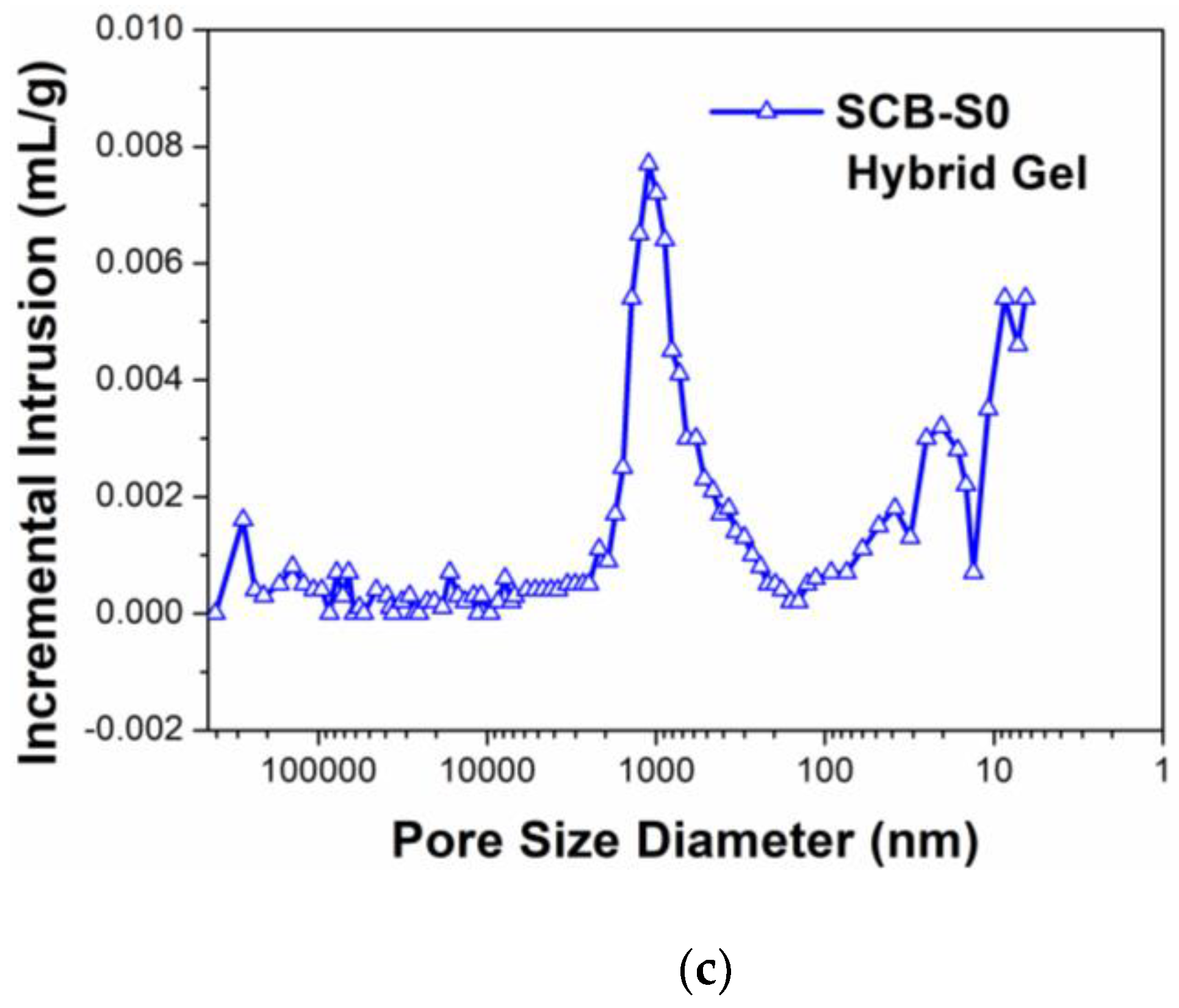 Materials 16 00220 g004b