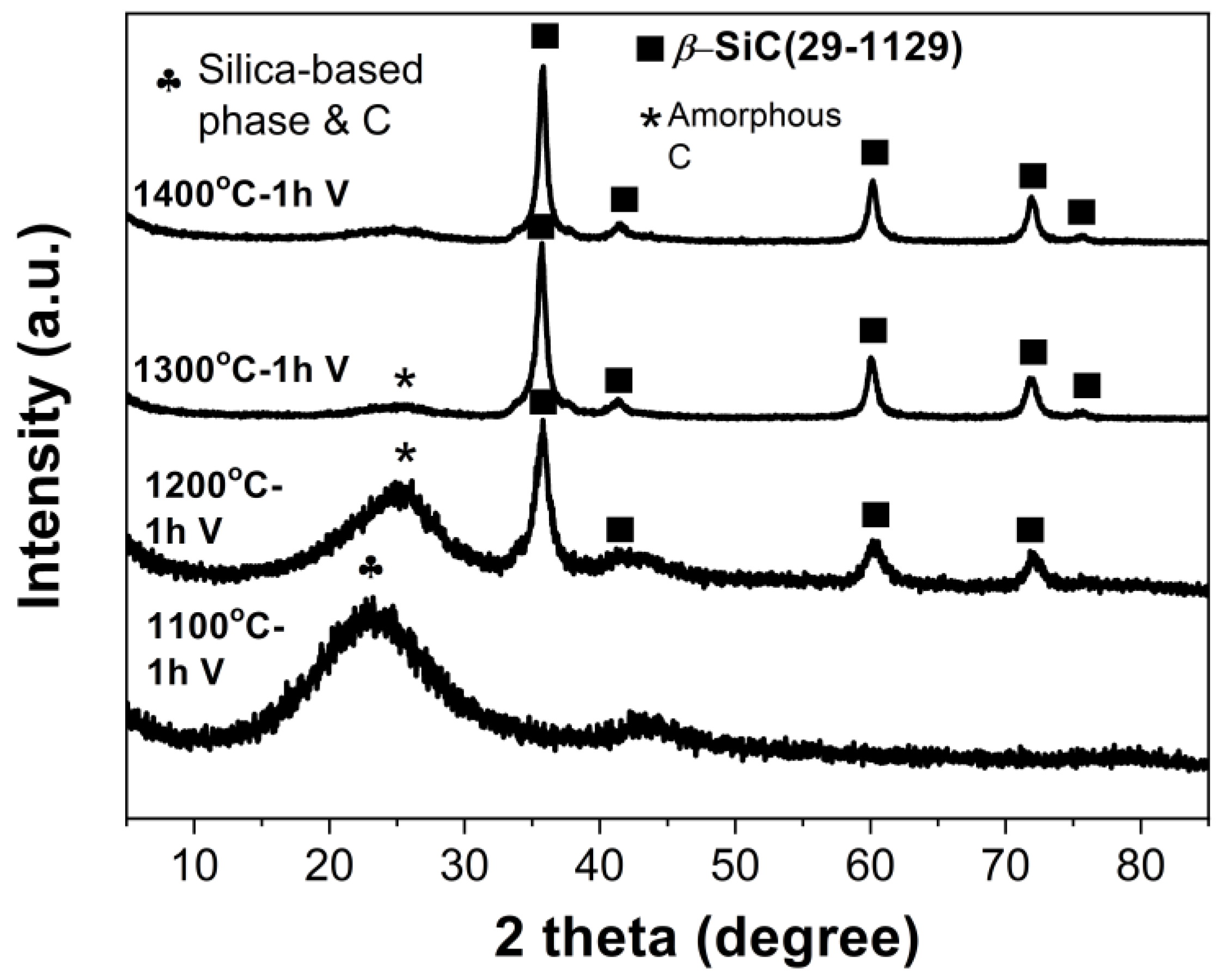 Materials 16 00220 g006