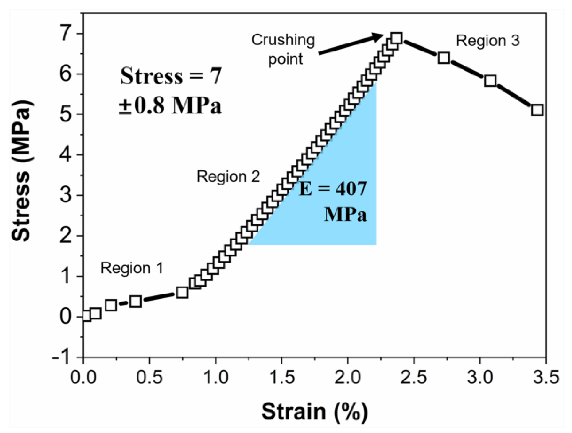 Materials 16 00220 g009