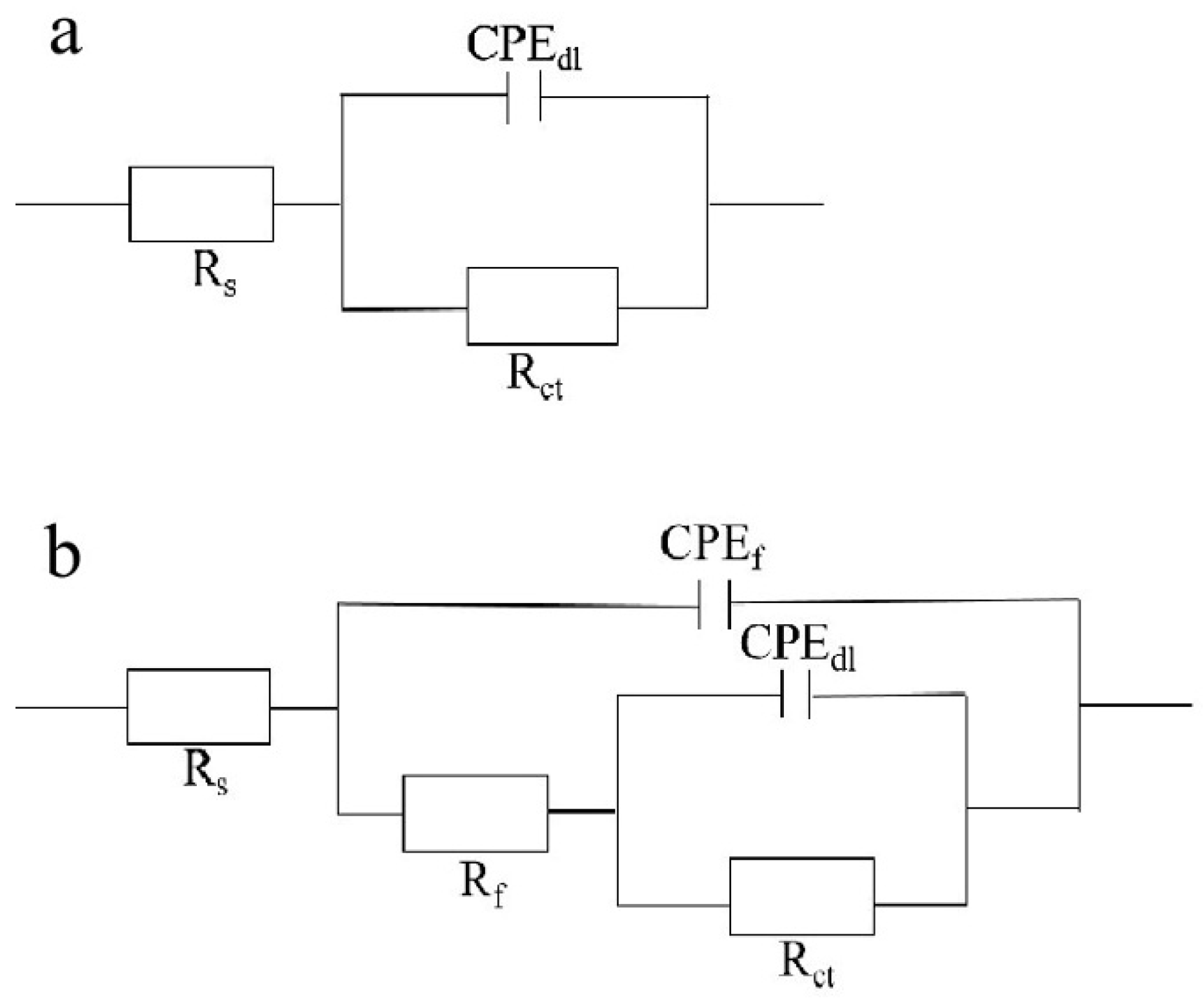 Materials 16 00224 g007 Materials 16 00224 g007