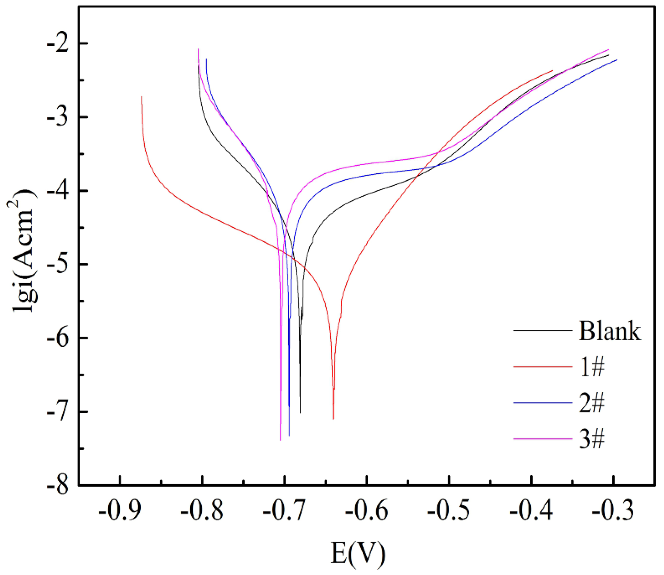 Materials 16 00224 g008 Materials 16 00224 g008