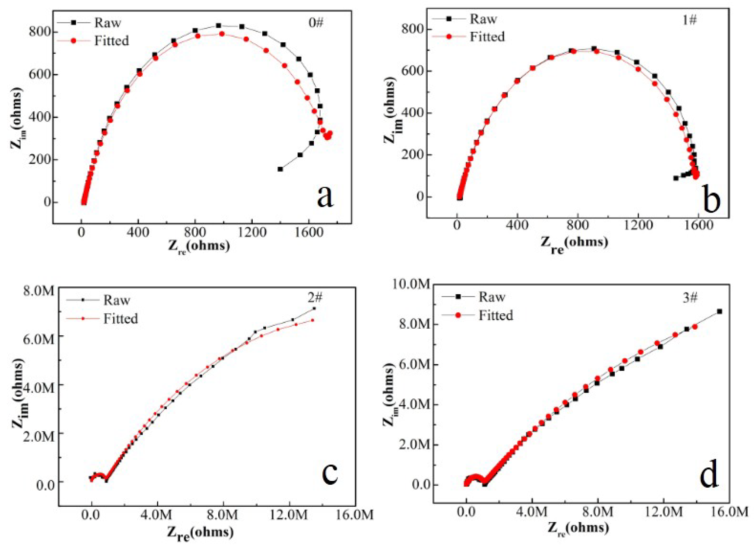 Materials 16 00224 g009 Materials 16 00224 g009