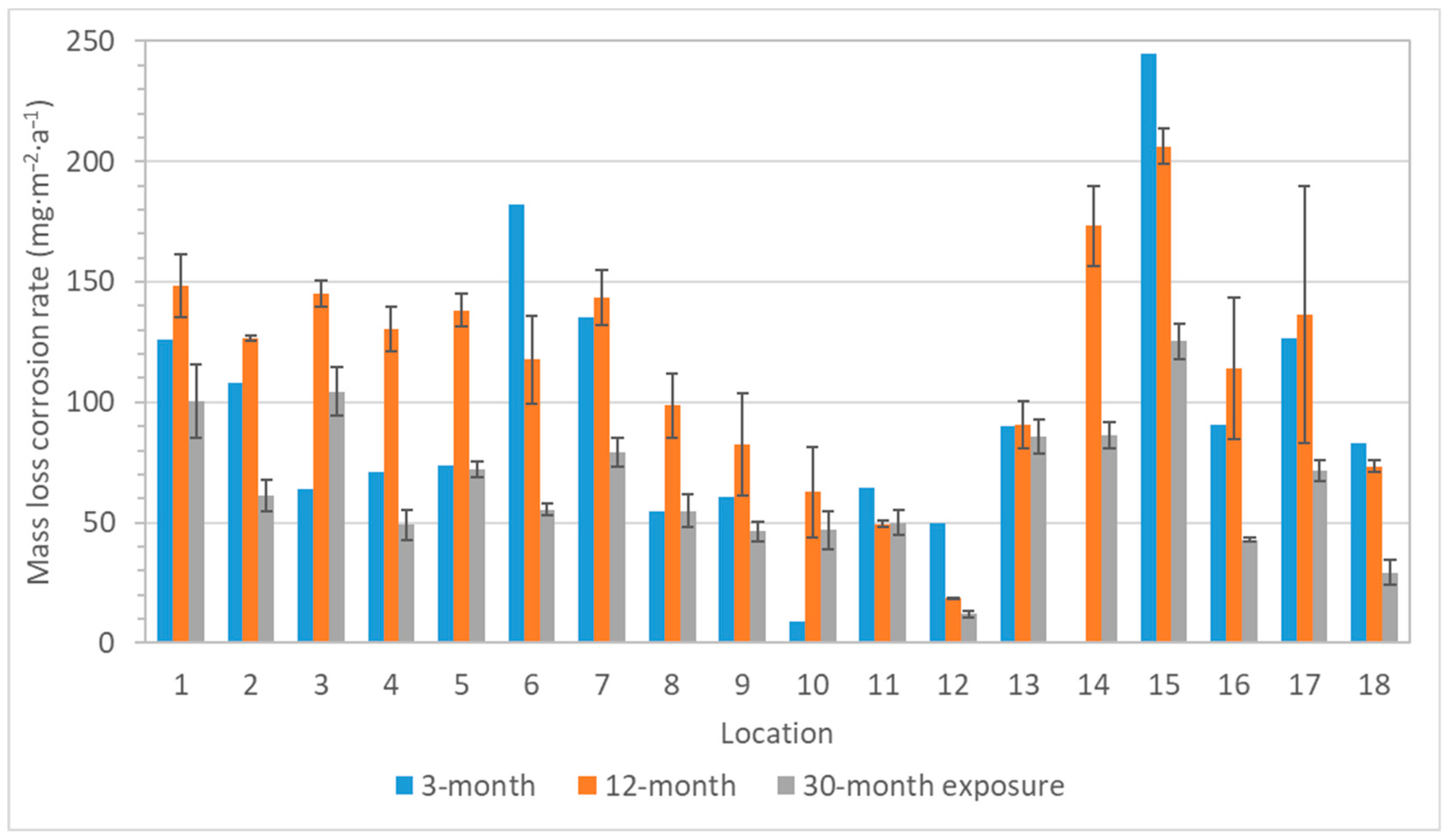 Materials 16 00226 g011 Materials 16 00226 g011