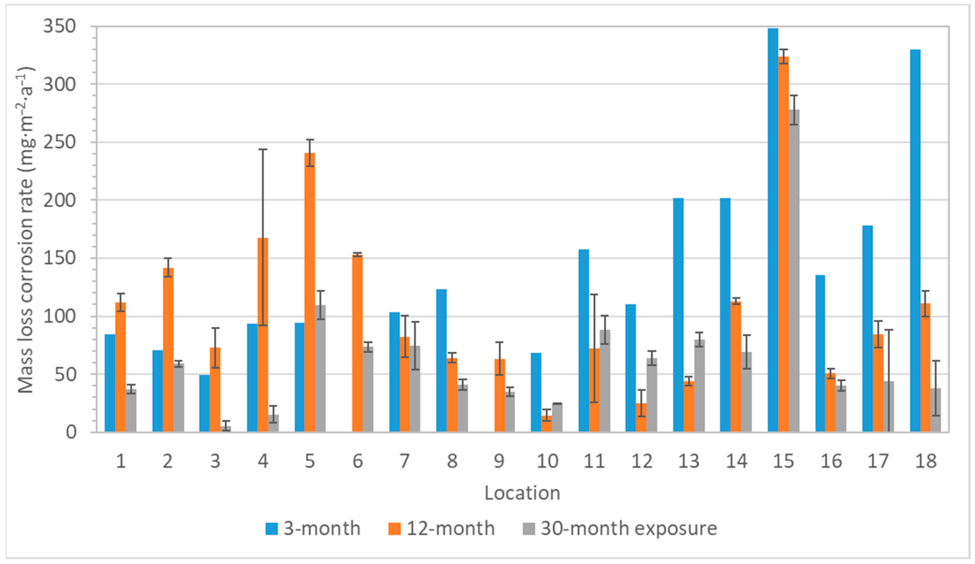 Materials 16 00226 g012 Materials 16 00226 g012