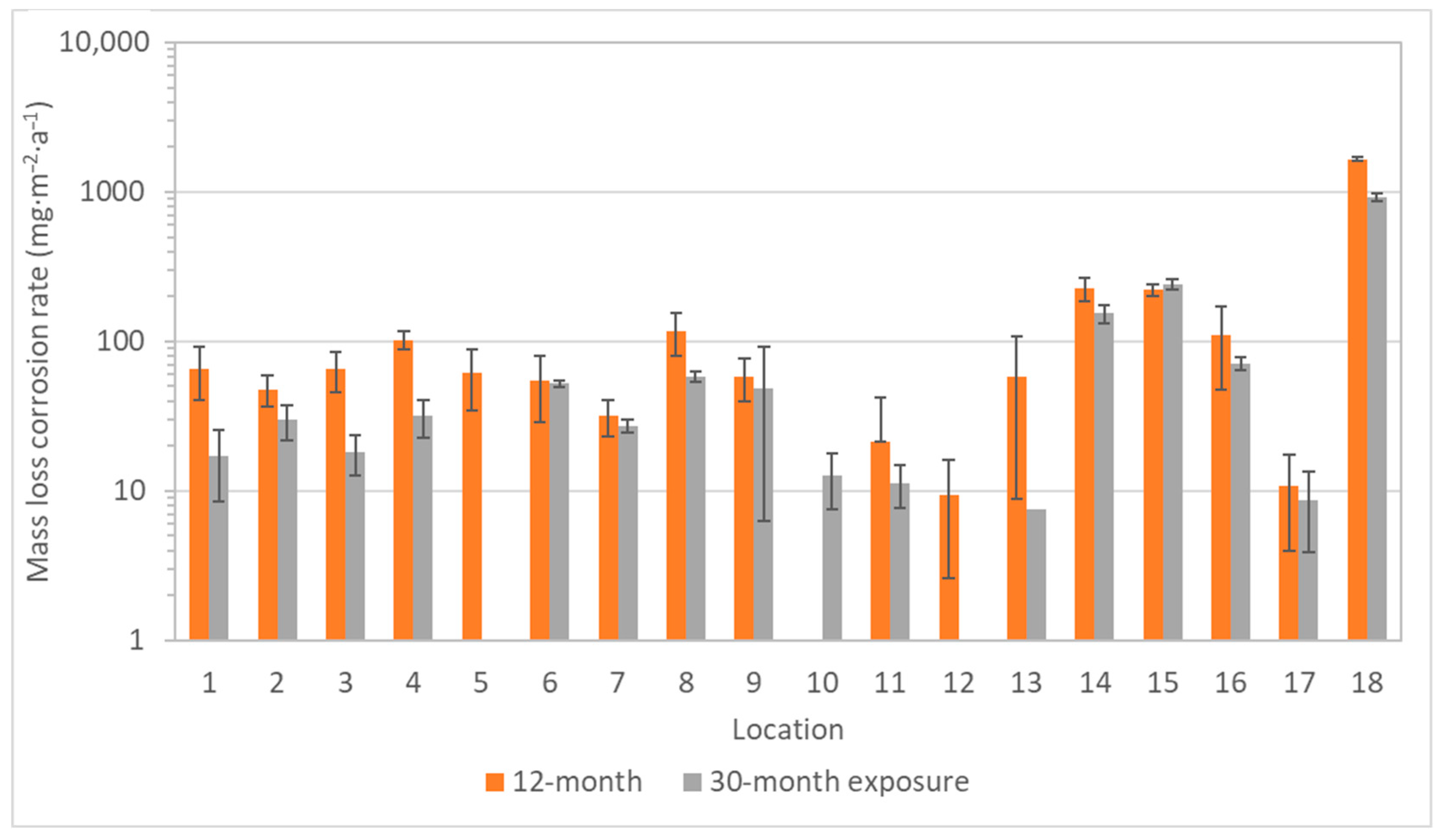 Materials 16 00226 g013 Materials 16 00226 g013