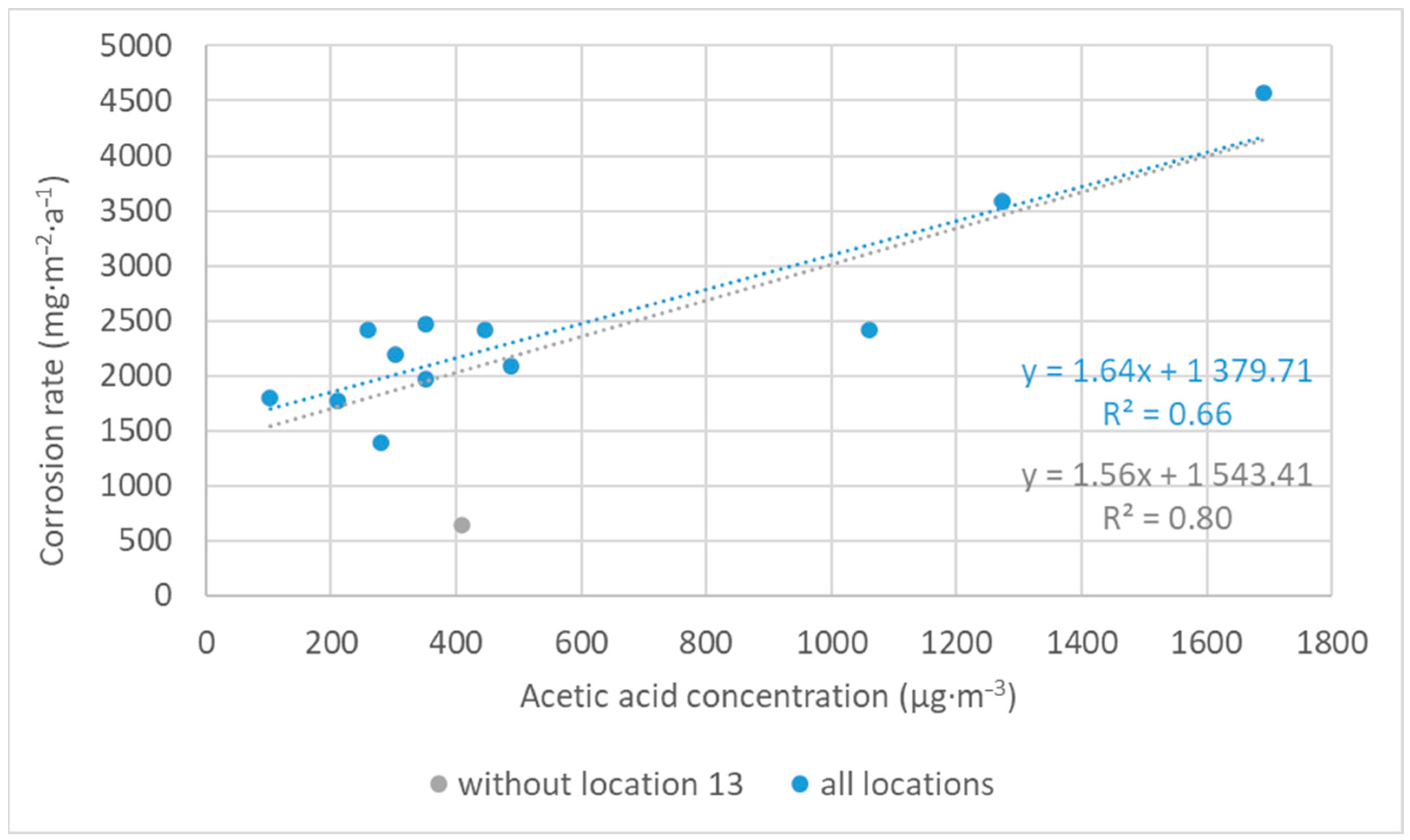 Materials 16 00226 g015 Materials 16 00226 g015