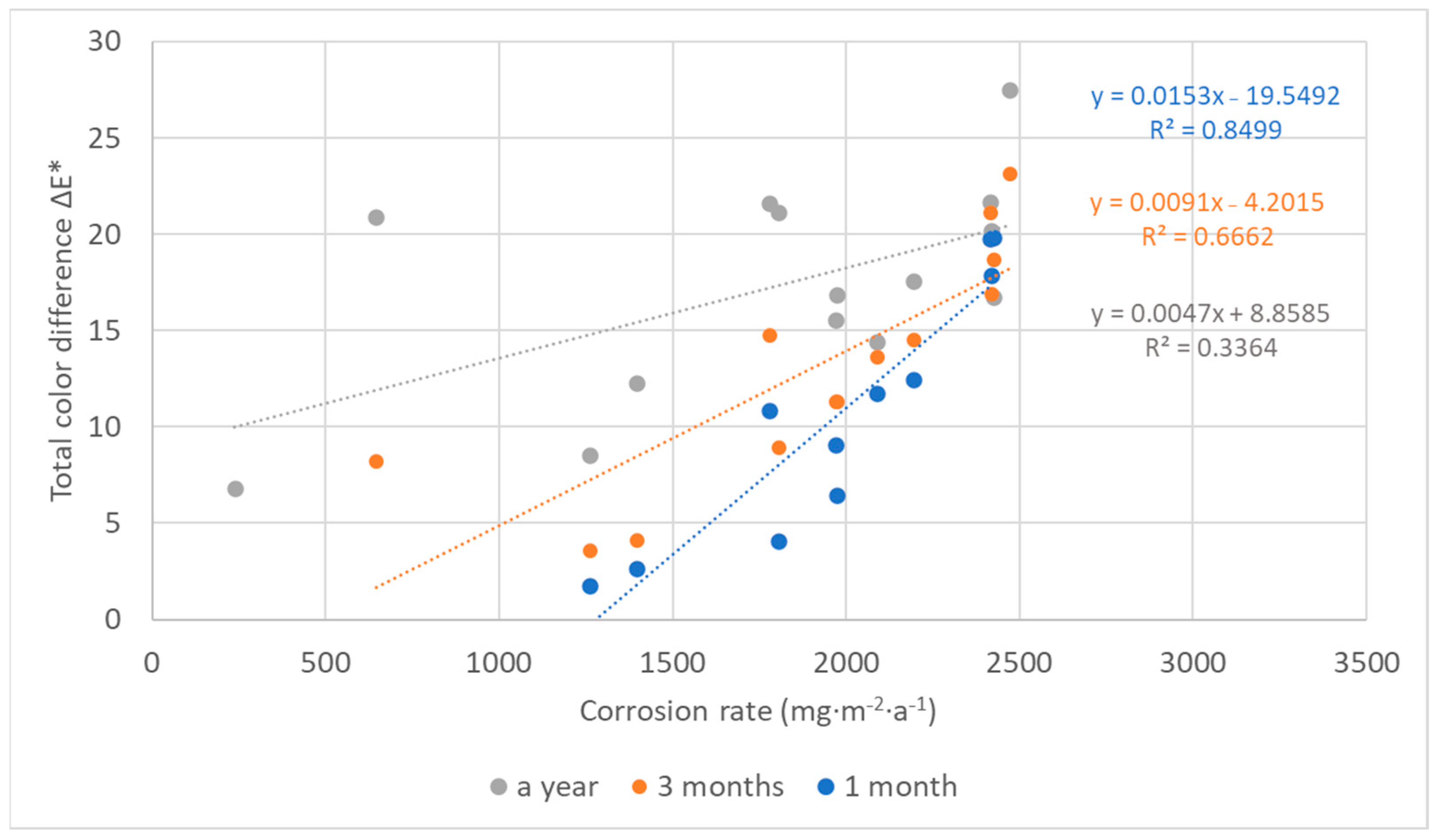 Materials 16 00226 g016 Materials 16 00226 g016
