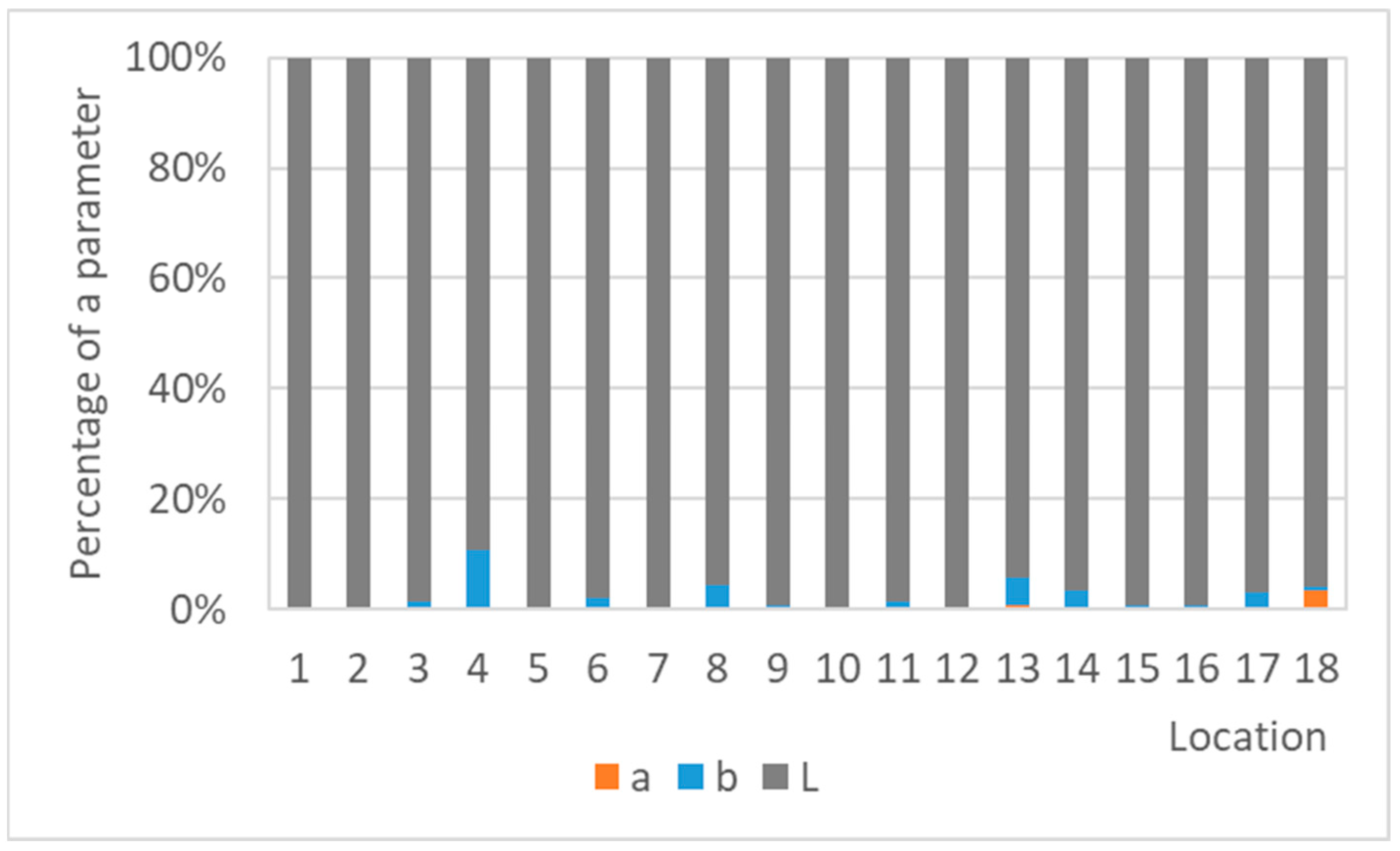 Materials 16 00226 g017 Materials 16 00226 g017