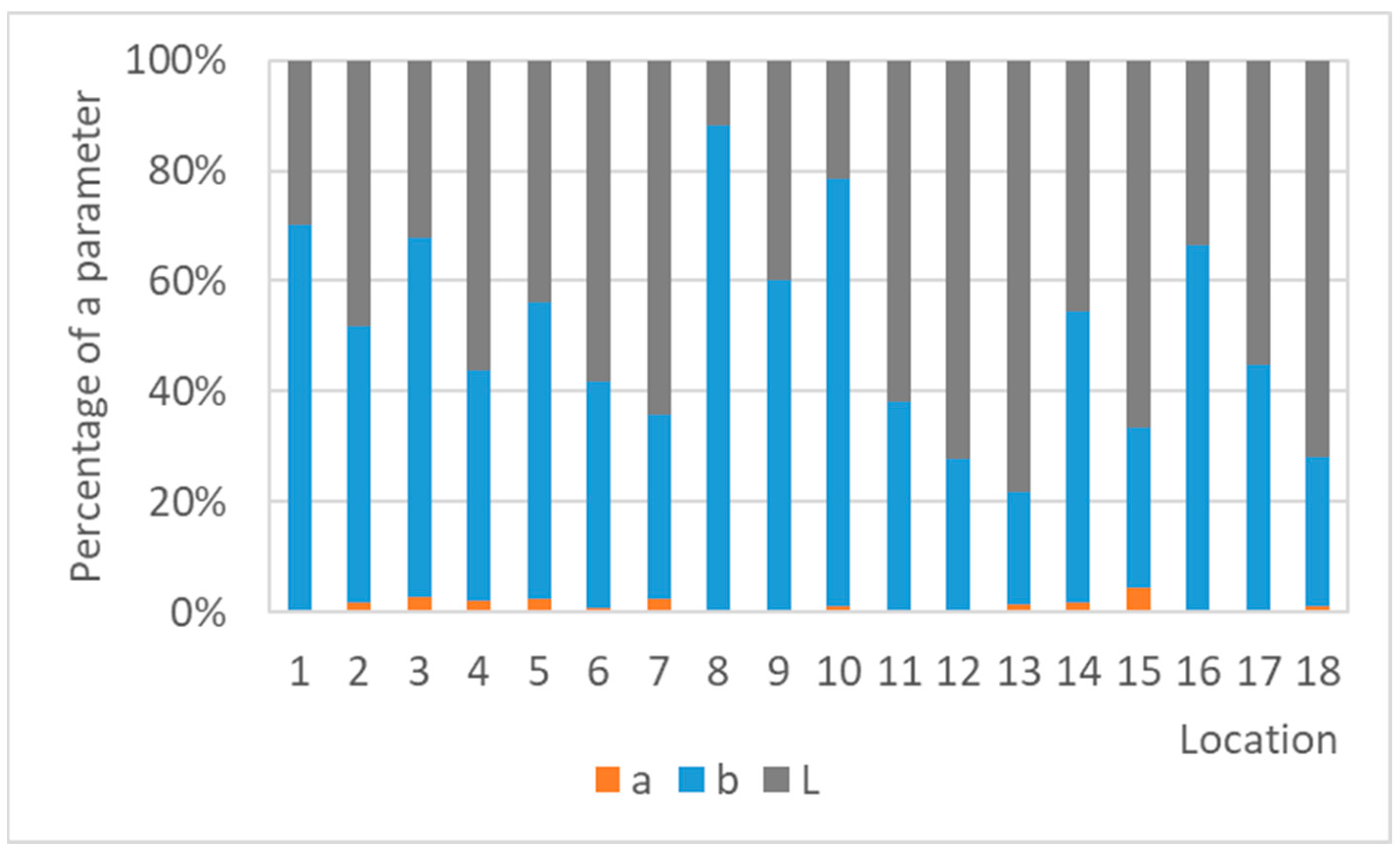 Materials 16 00226 g018 Materials 16 00226 g018