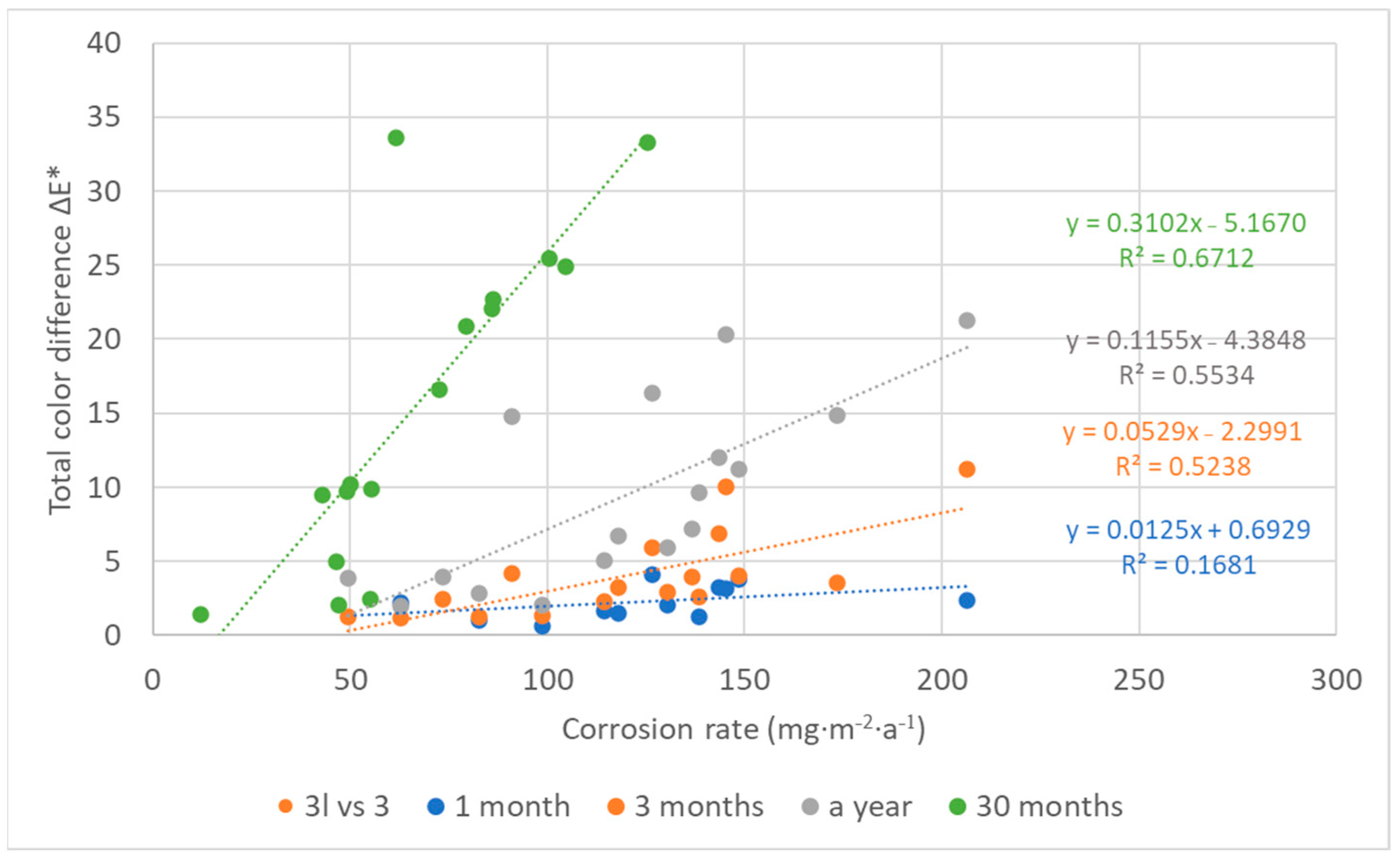 Materials 16 00226 g019 Materials 16 00226 g019