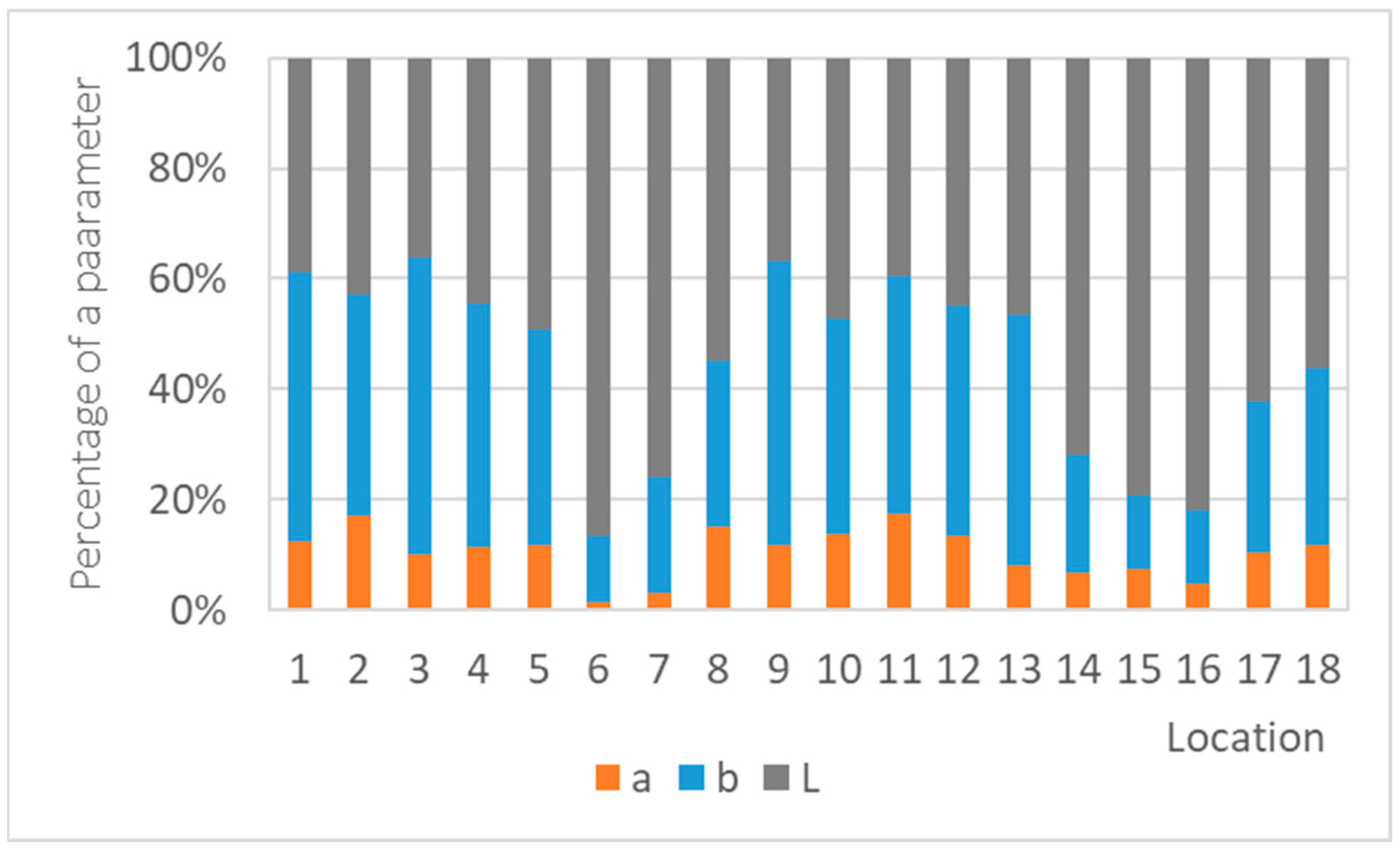 Materials 16 00226 g020 Materials 16 00226 g020