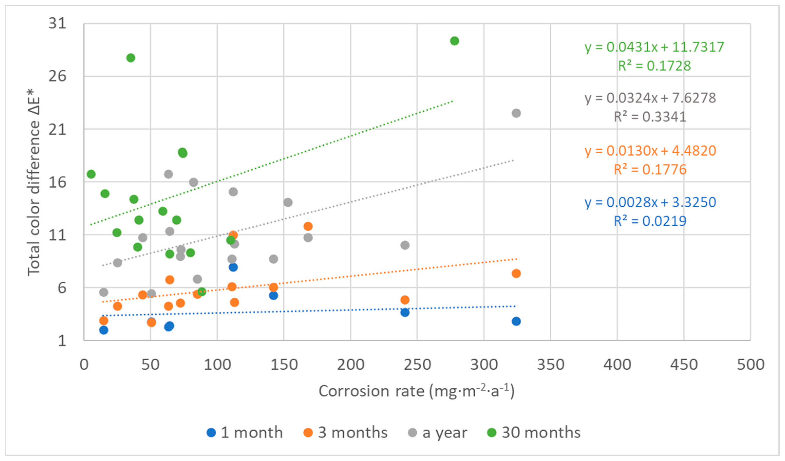Materials 16 00226 g021 Materials 16 00226 g021