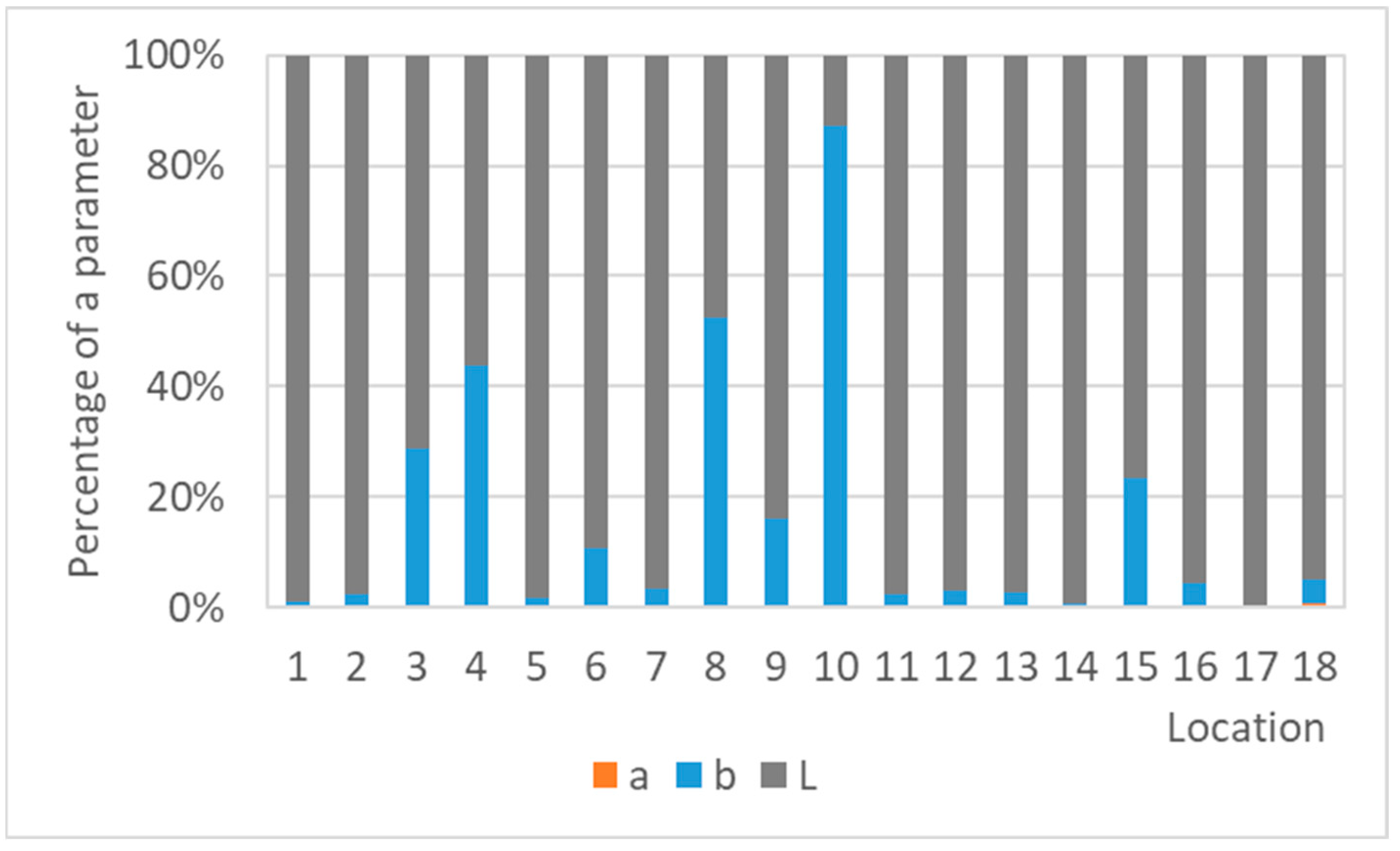 Materials 16 00226 g023 Materials 16 00226 g023