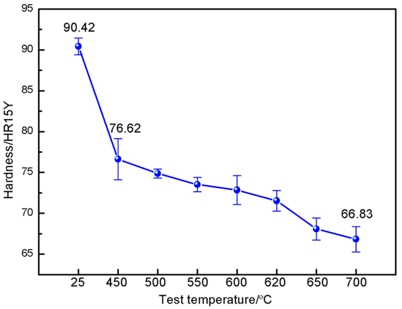 Materials 16 00227 g003