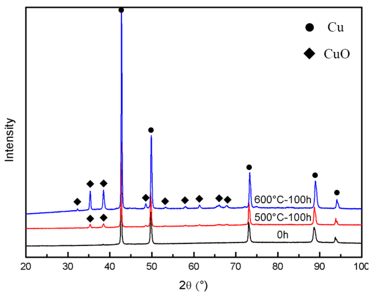 Materials 16 00227 g006