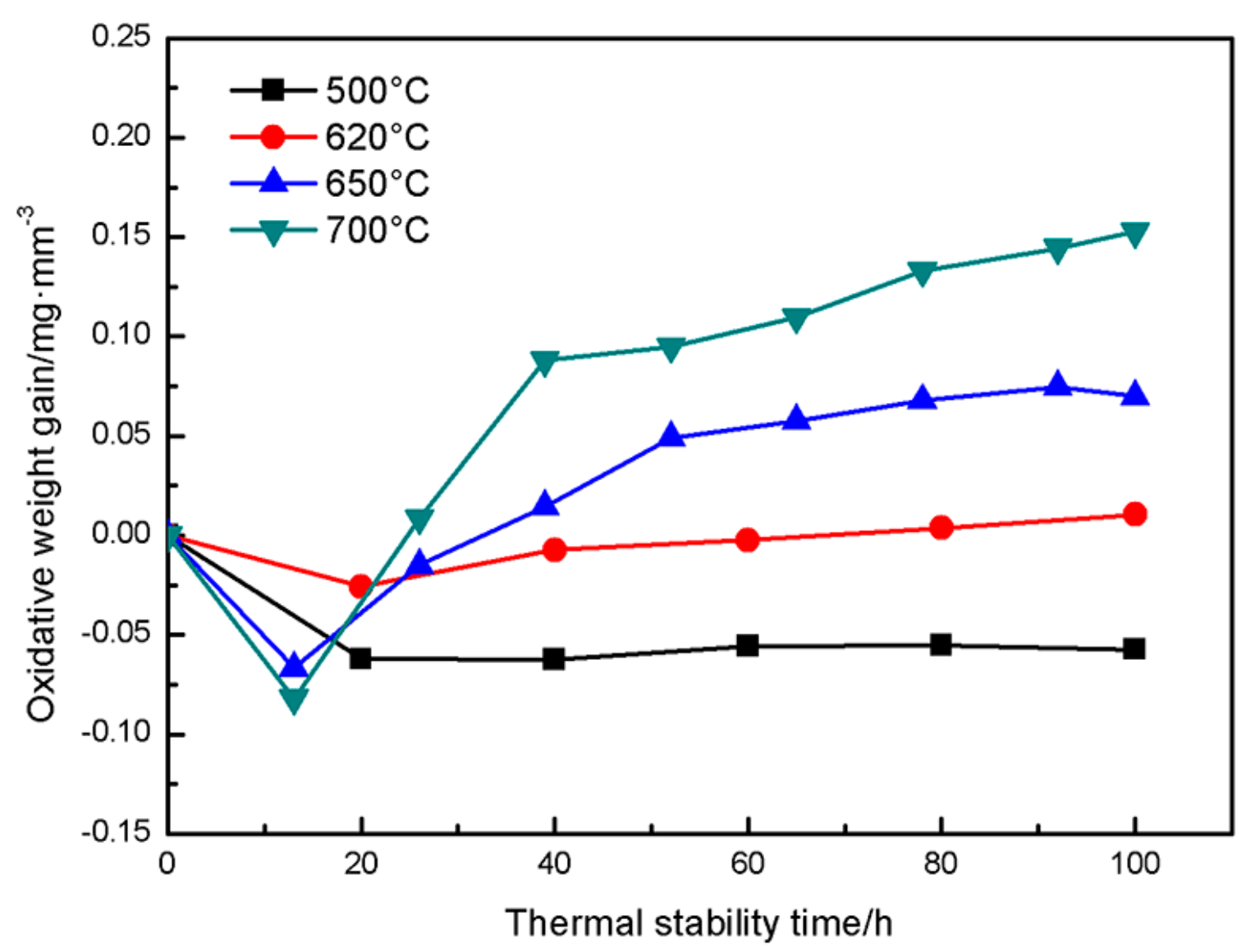 Materials 16 00227 g008