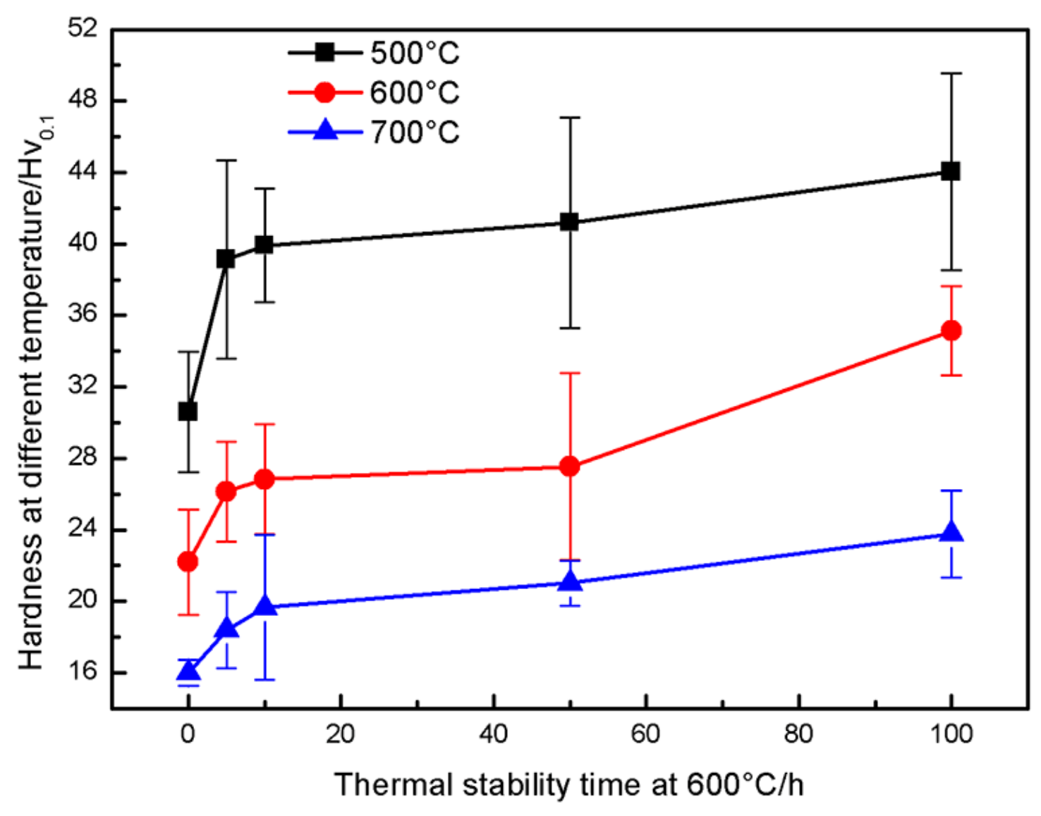 Materials 16 00227 g010