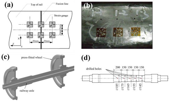 Materials 16 00232 g005