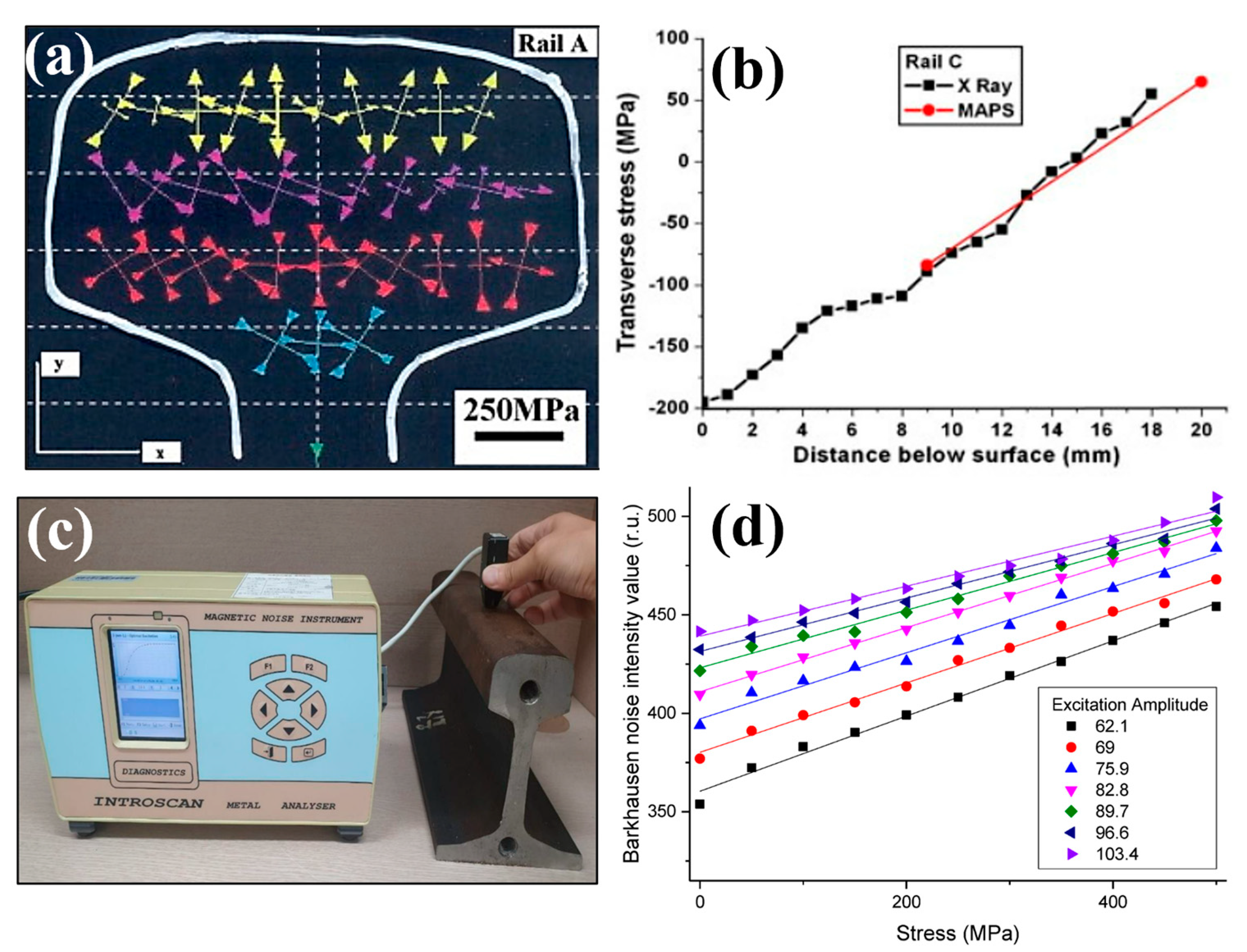 Materials 16 00232 g010