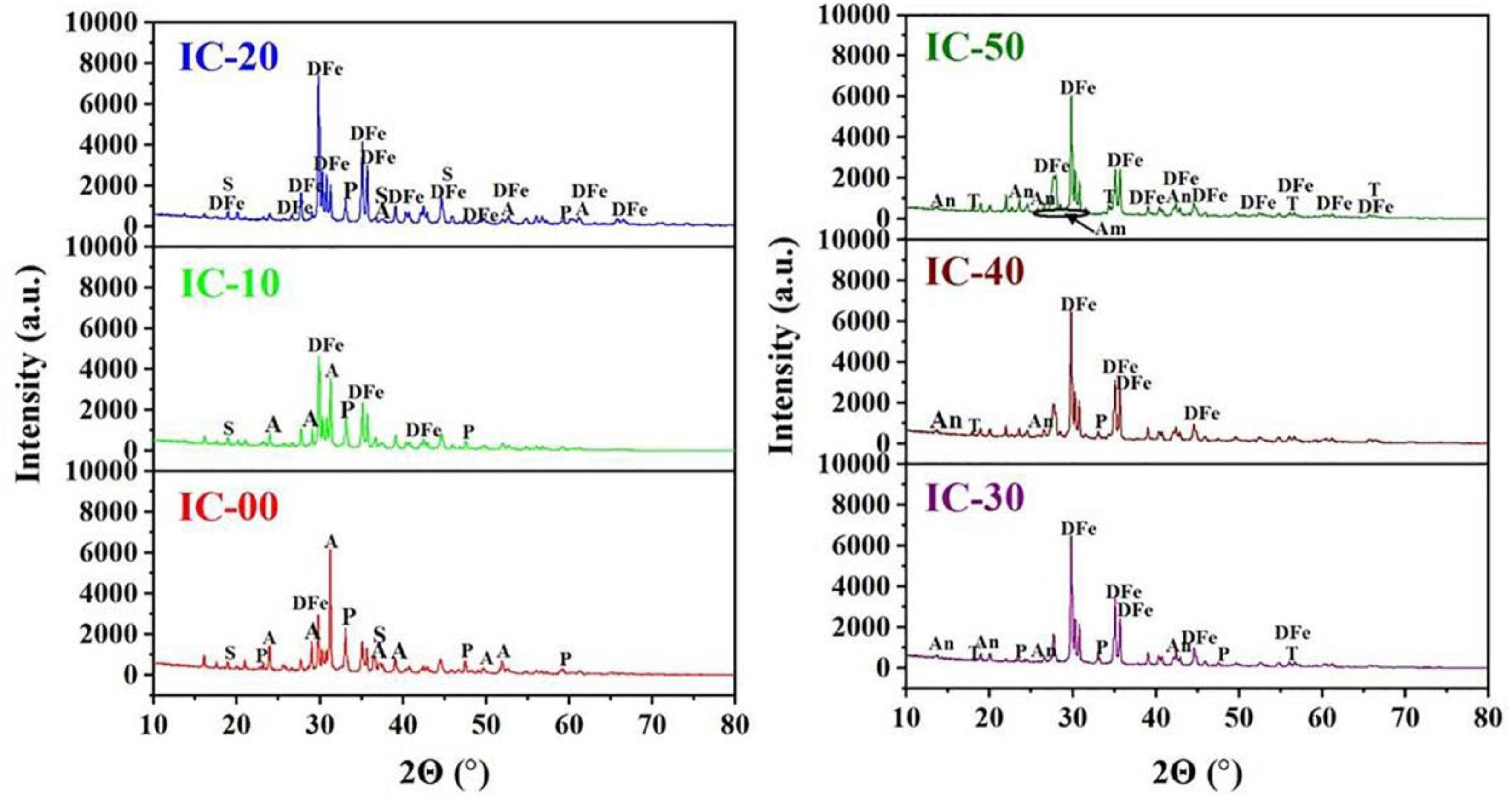 Materials 16 00233 g003 Materials 16 00233 g003
