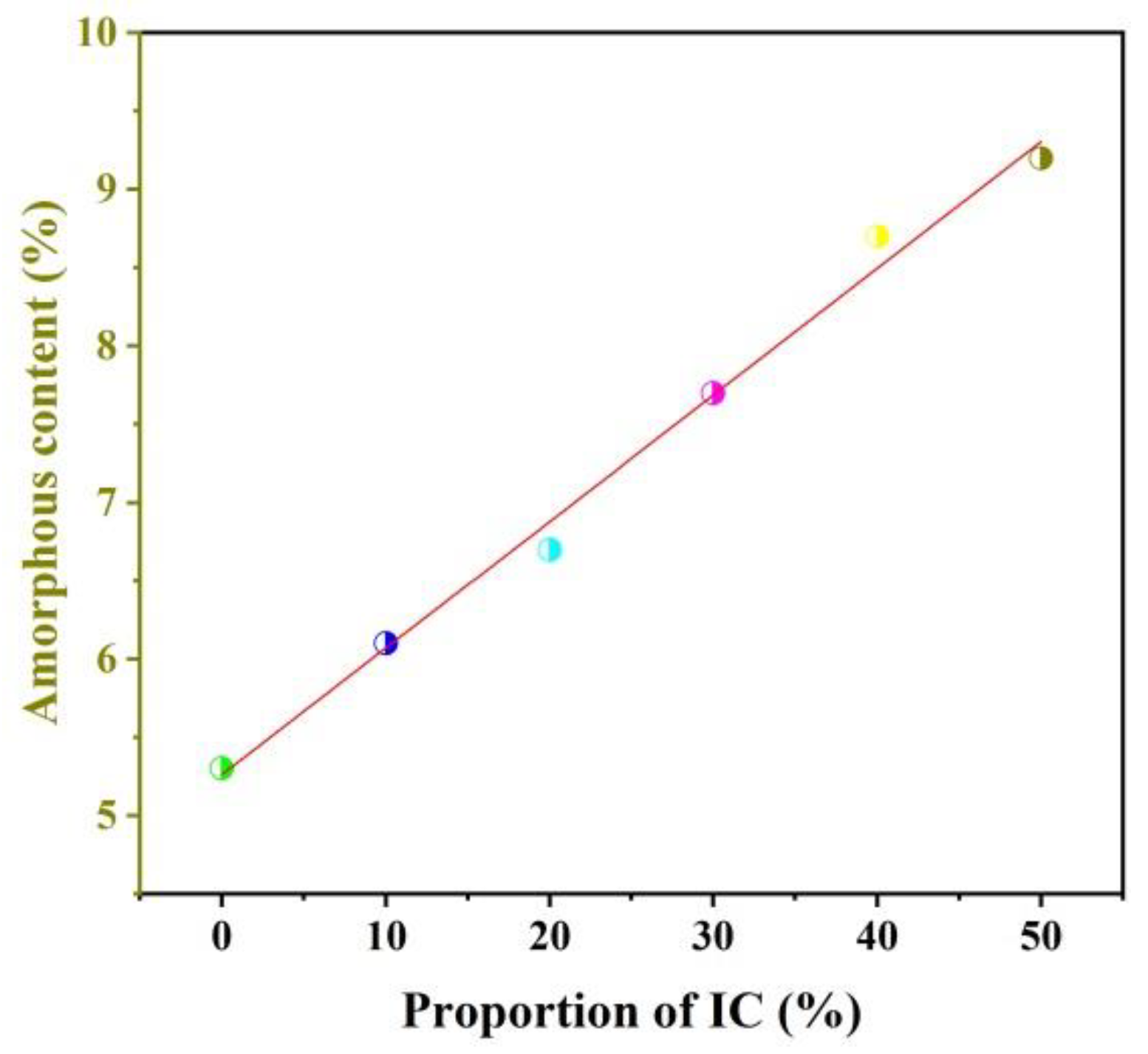 Materials 16 00233 g004 Materials 16 00233 g004