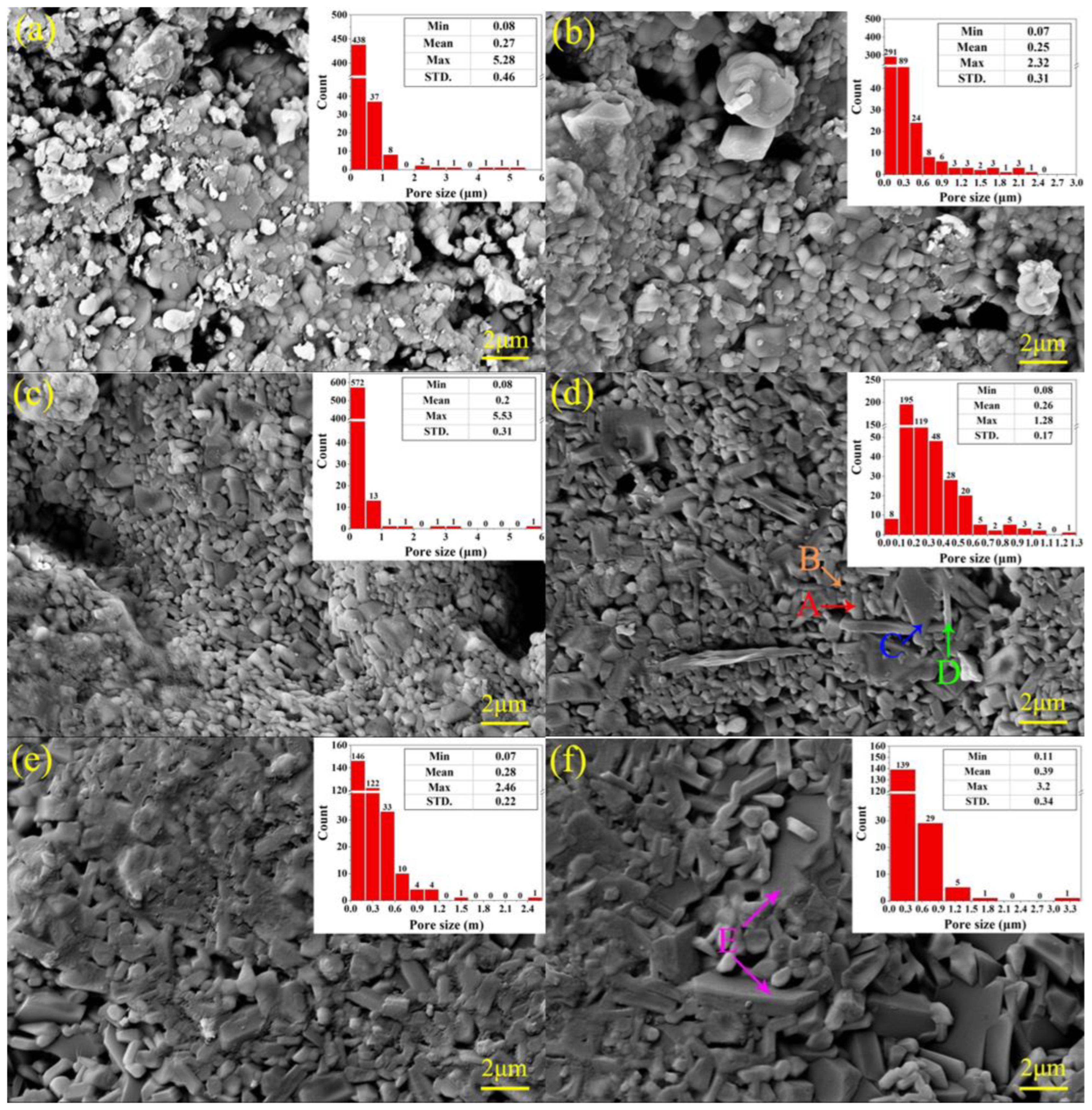 Materials 16 00233 g005 Materials 16 00233 g005
