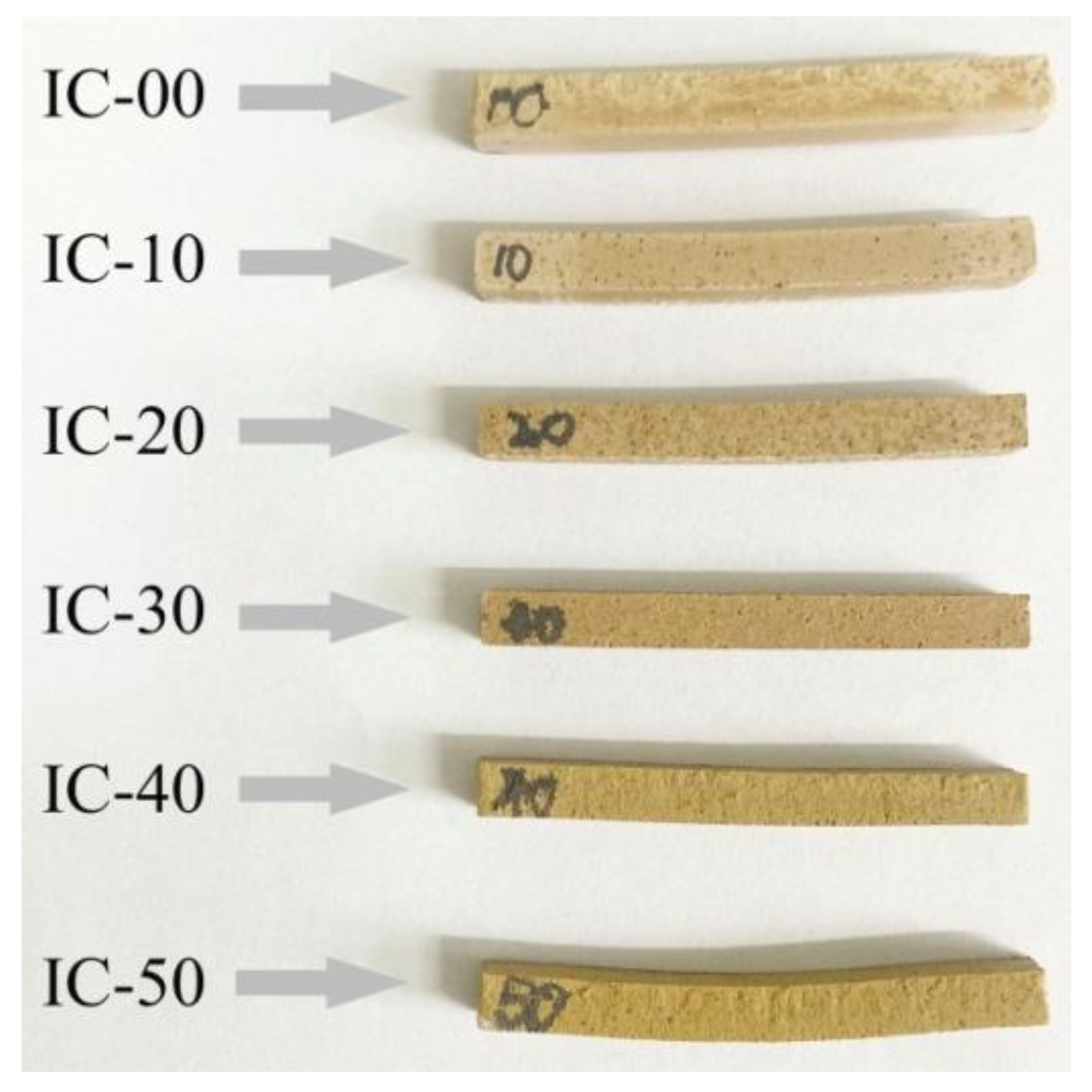 Materials 16 00233 g007 Materials 16 00233 g007