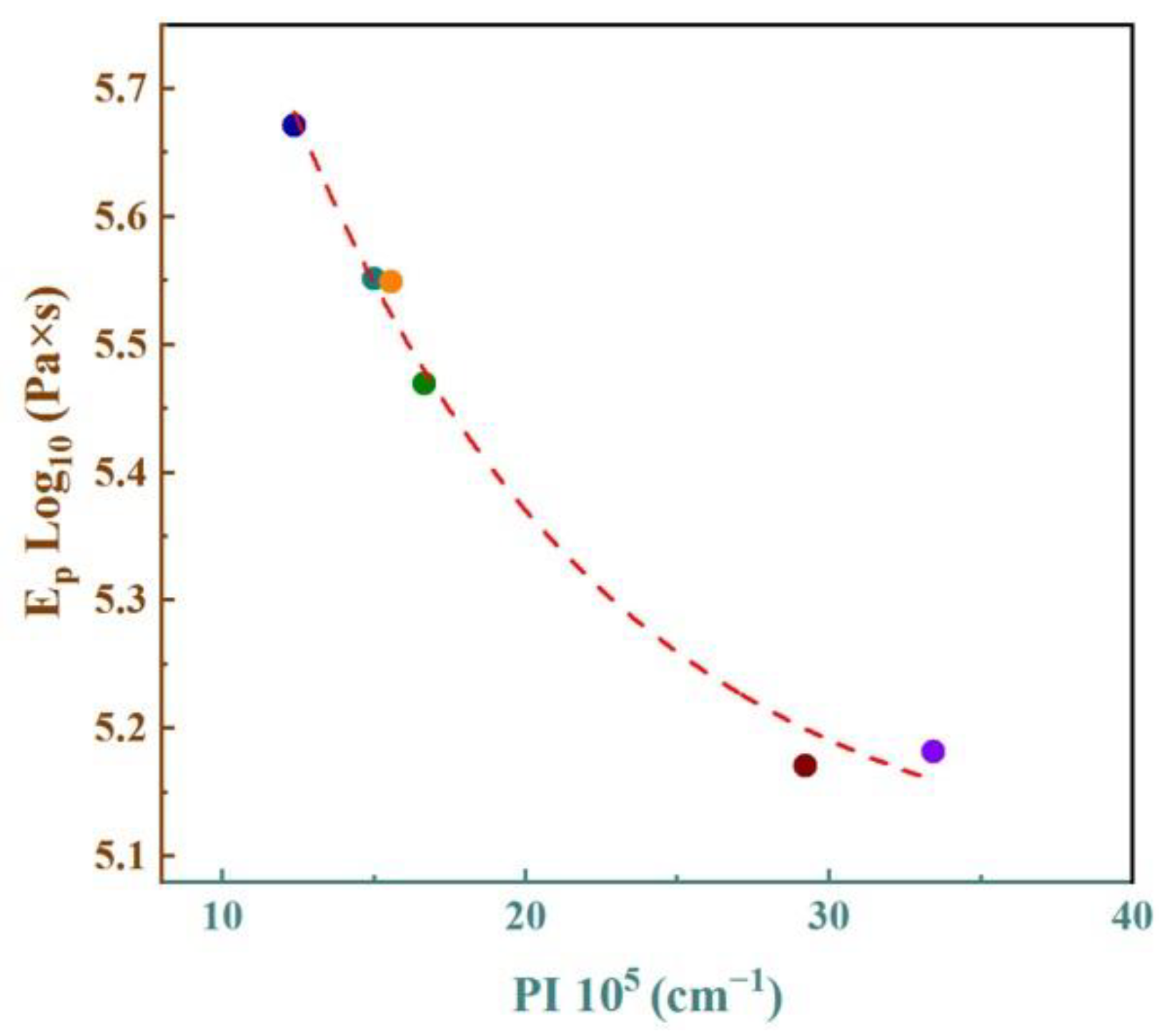 Materials 16 00233 g009 Materials 16 00233 g009