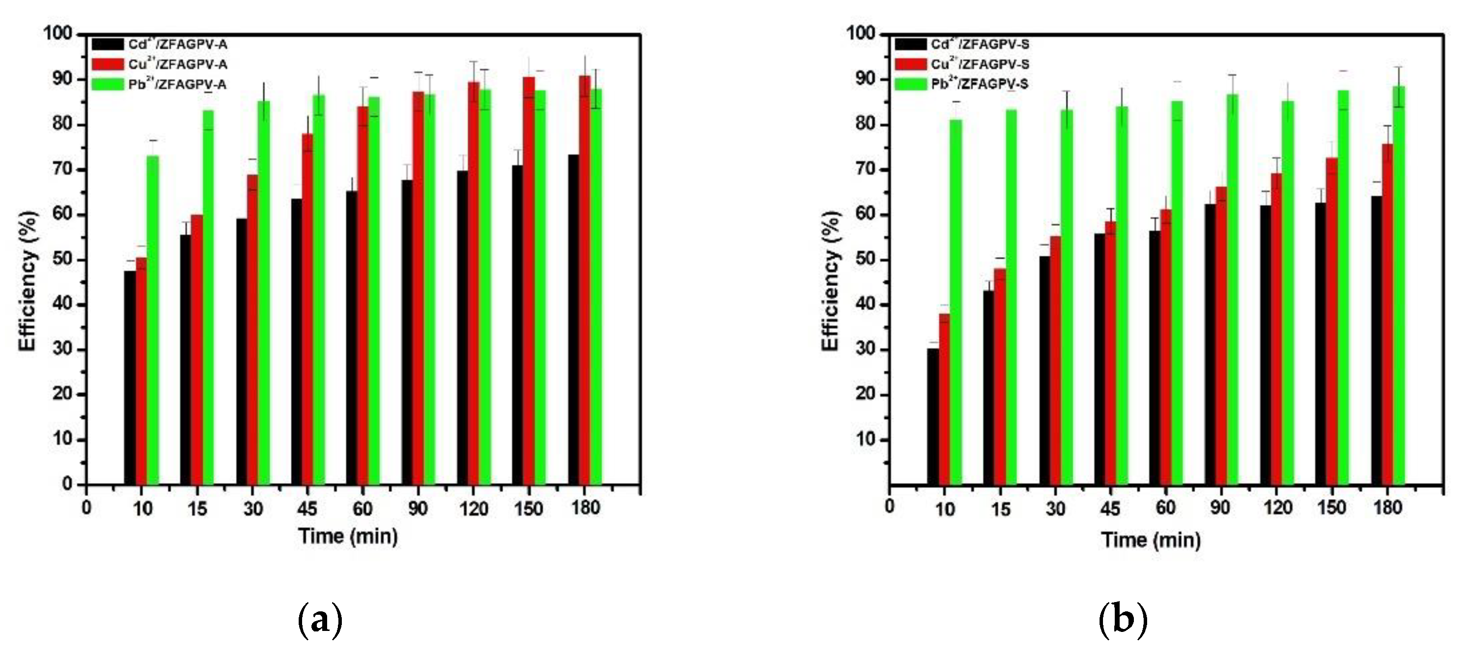 Materials 16 00239 g005