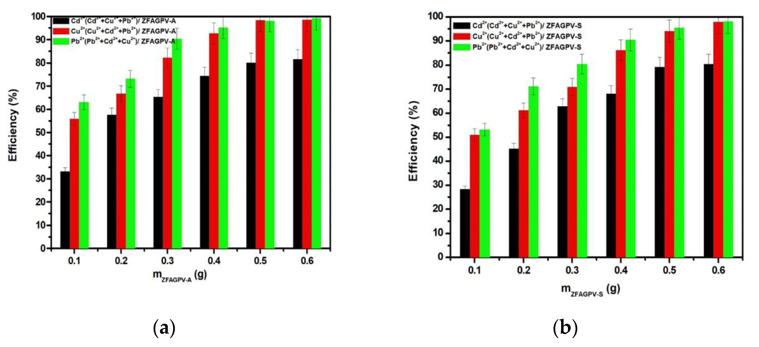 Materials 16 00239 g007