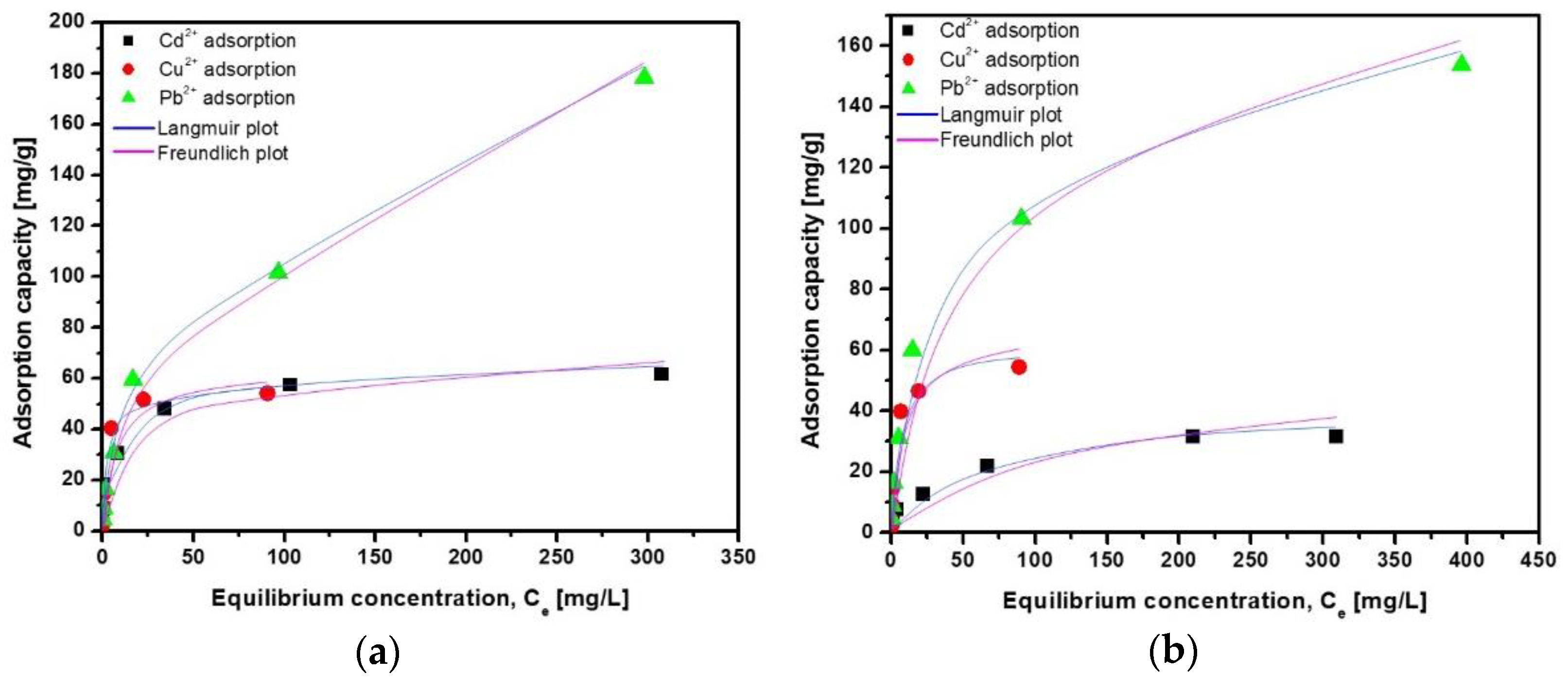 Materials 16 00239 g011
